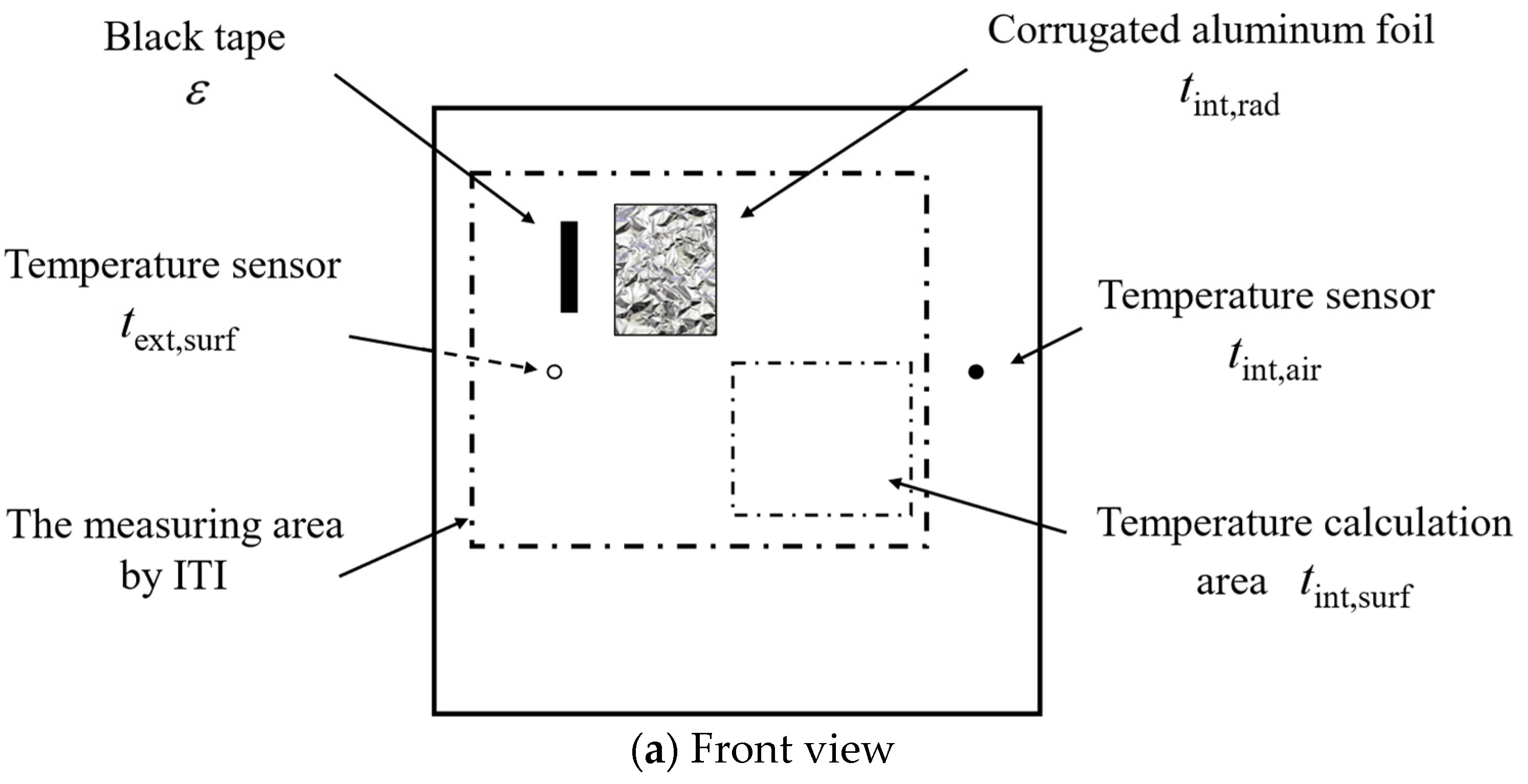 Buildings 14 03727 g004a