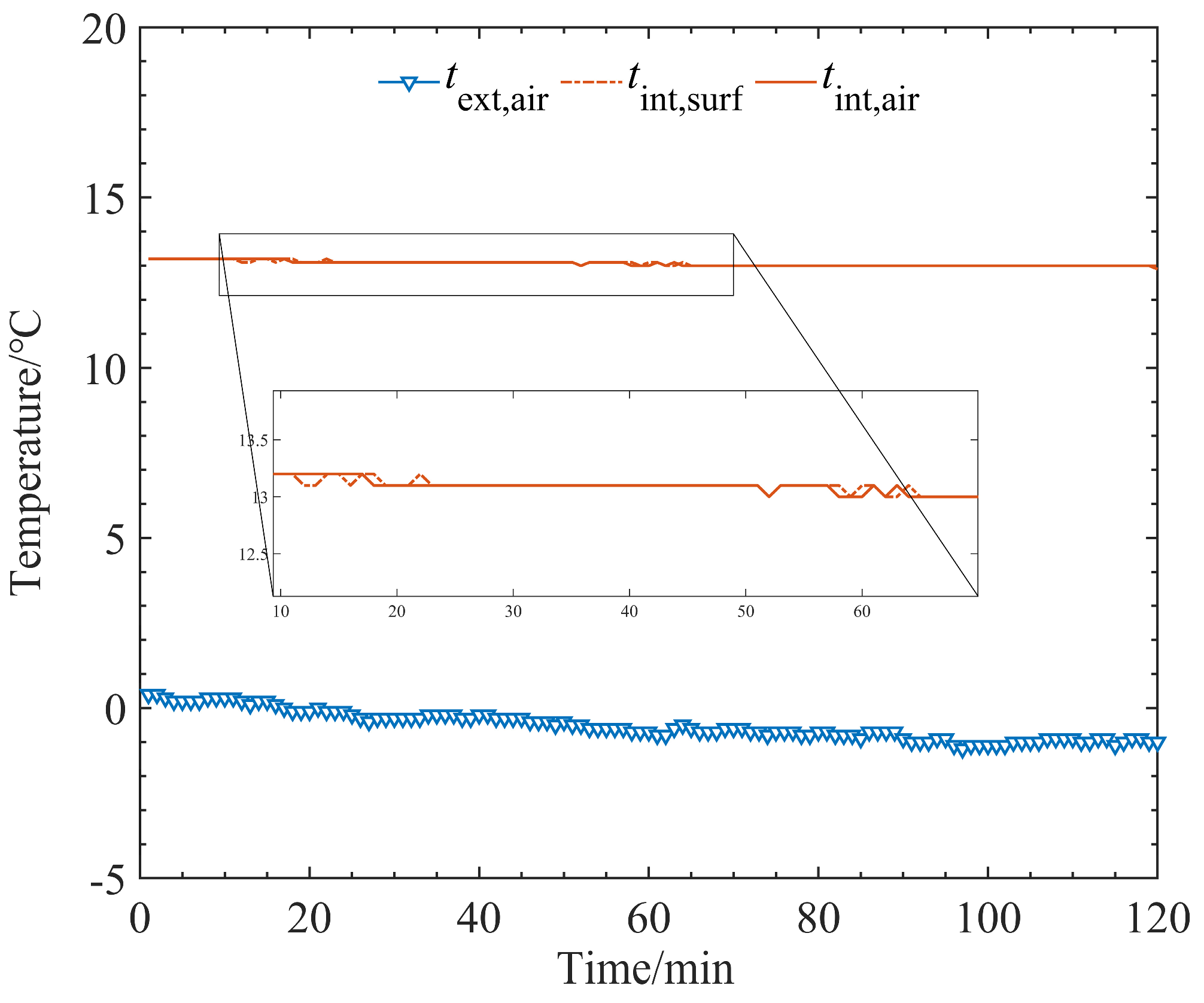 Buildings 14 03727 g008