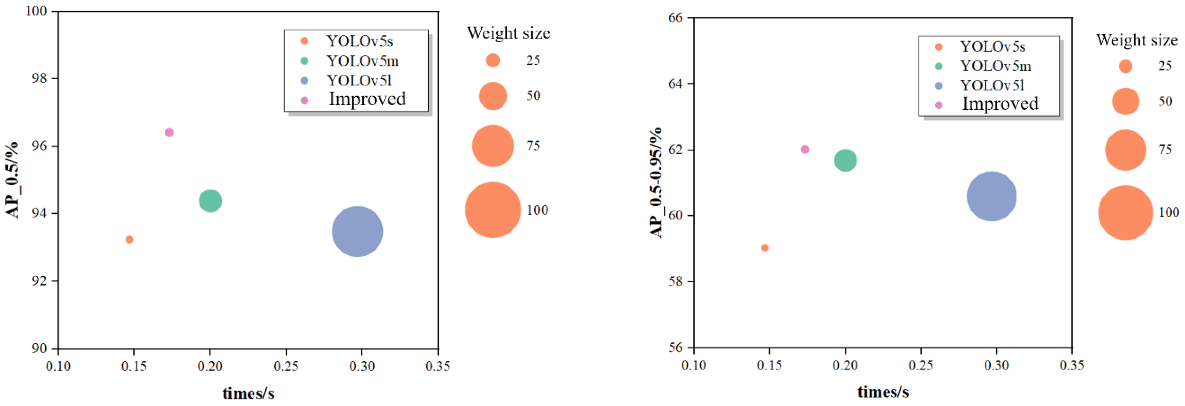 Buildings 14 03728 g006