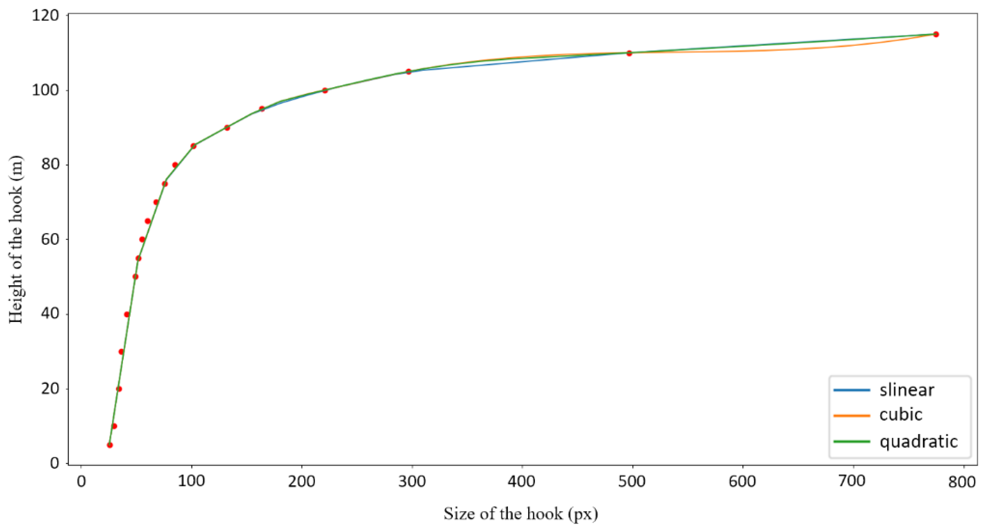 Buildings 14 03728 g007