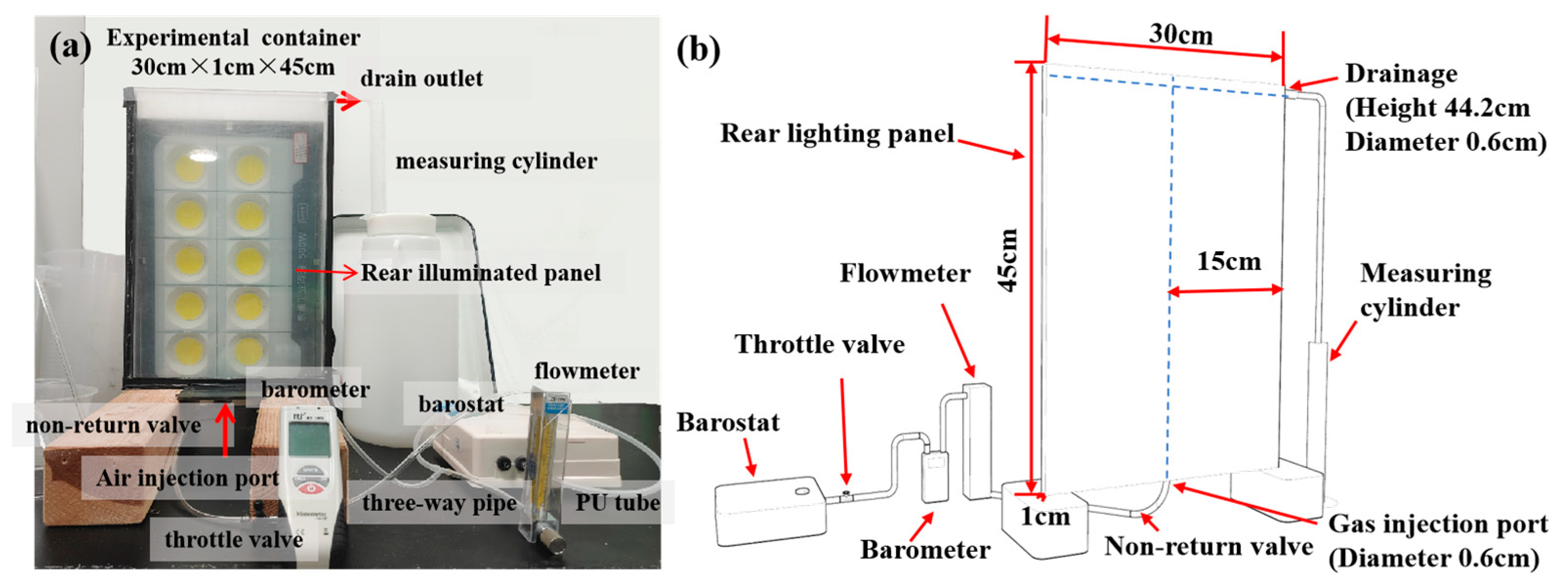 Buildings 14 03730 g001