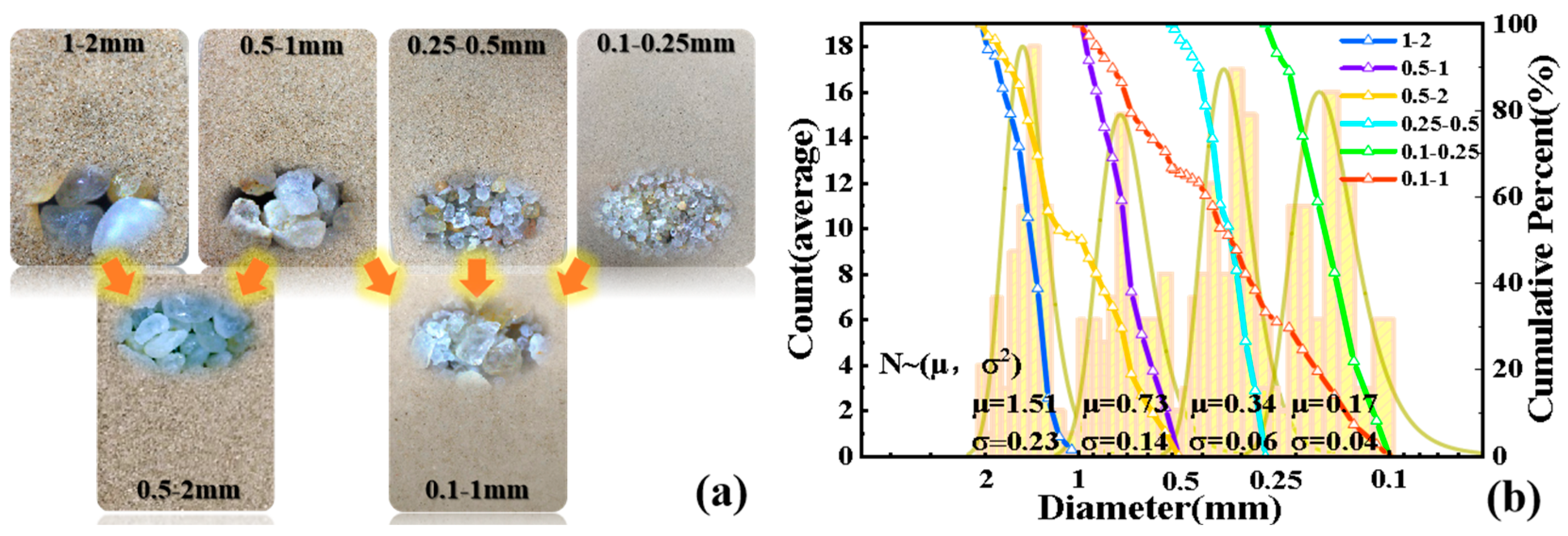 Buildings 14 03730 g002