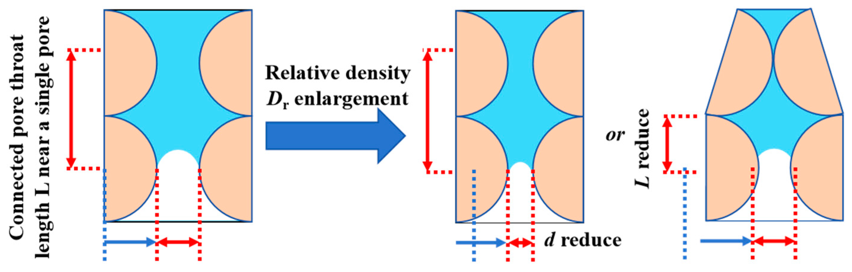 Buildings 14 03730 g014