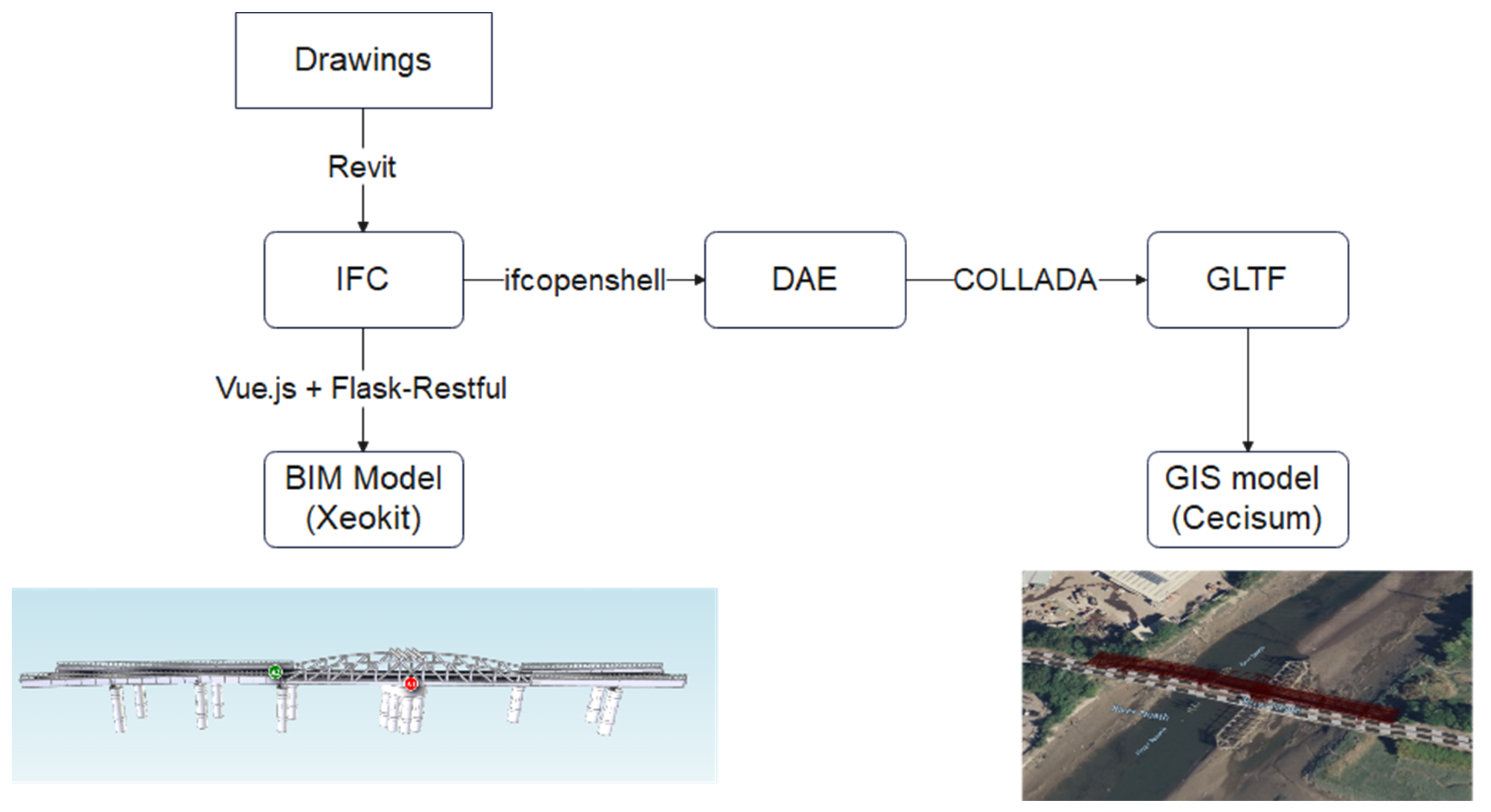 Buildings 14 03731 g005
