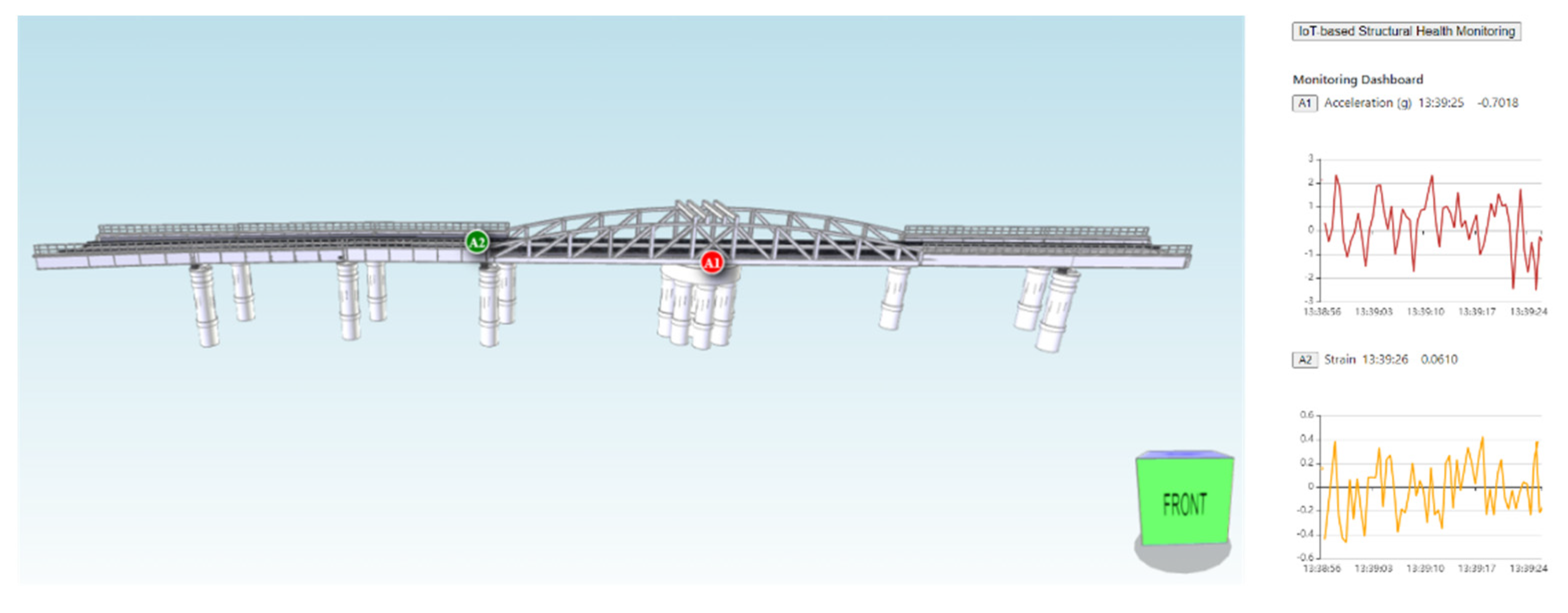 Buildings 14 03731 g007