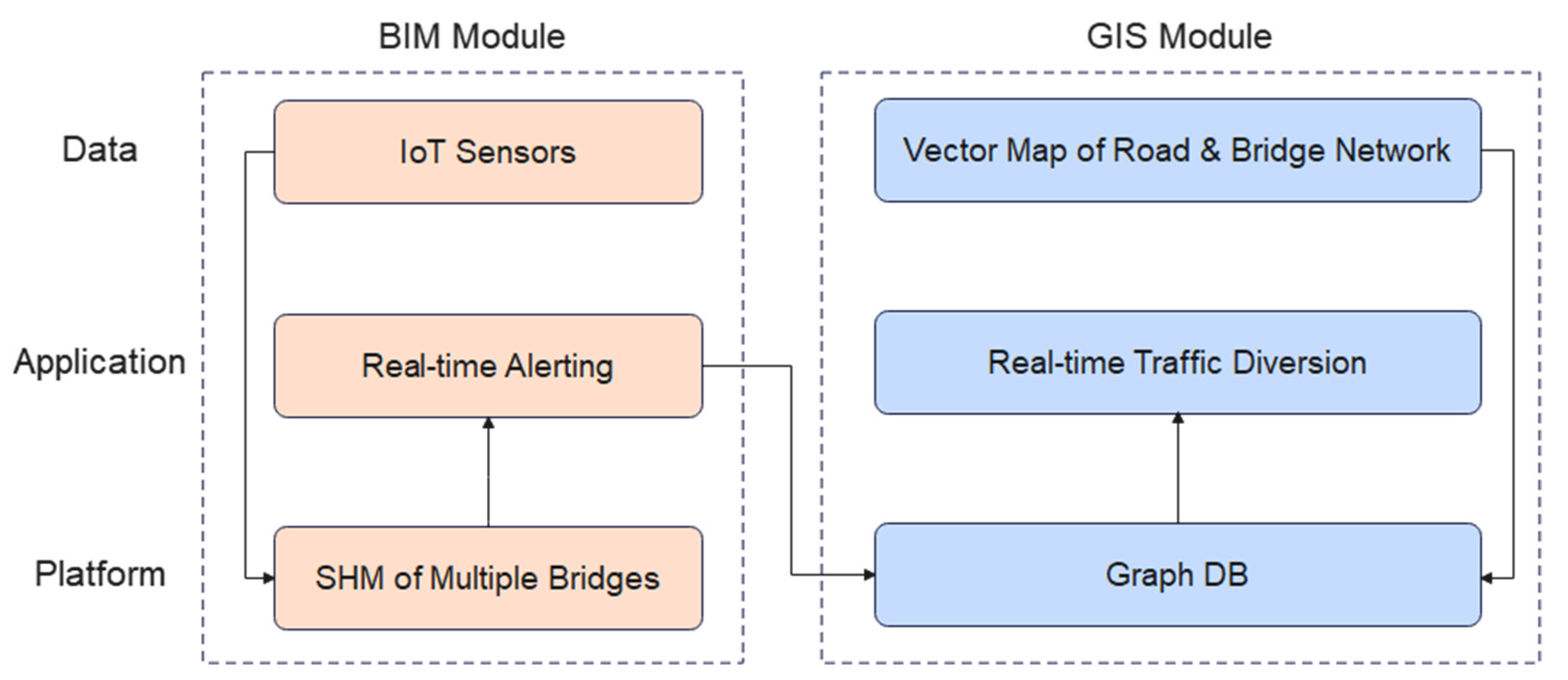 Buildings 14 03731 g008