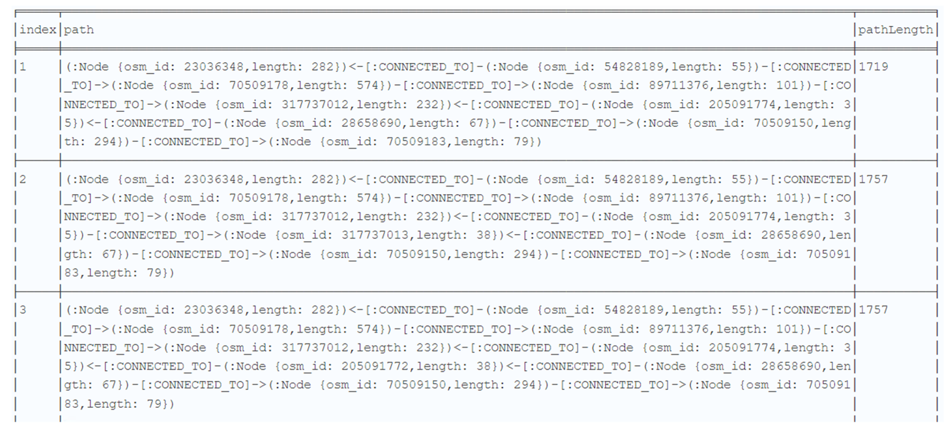 Buildings 14 03731 g010