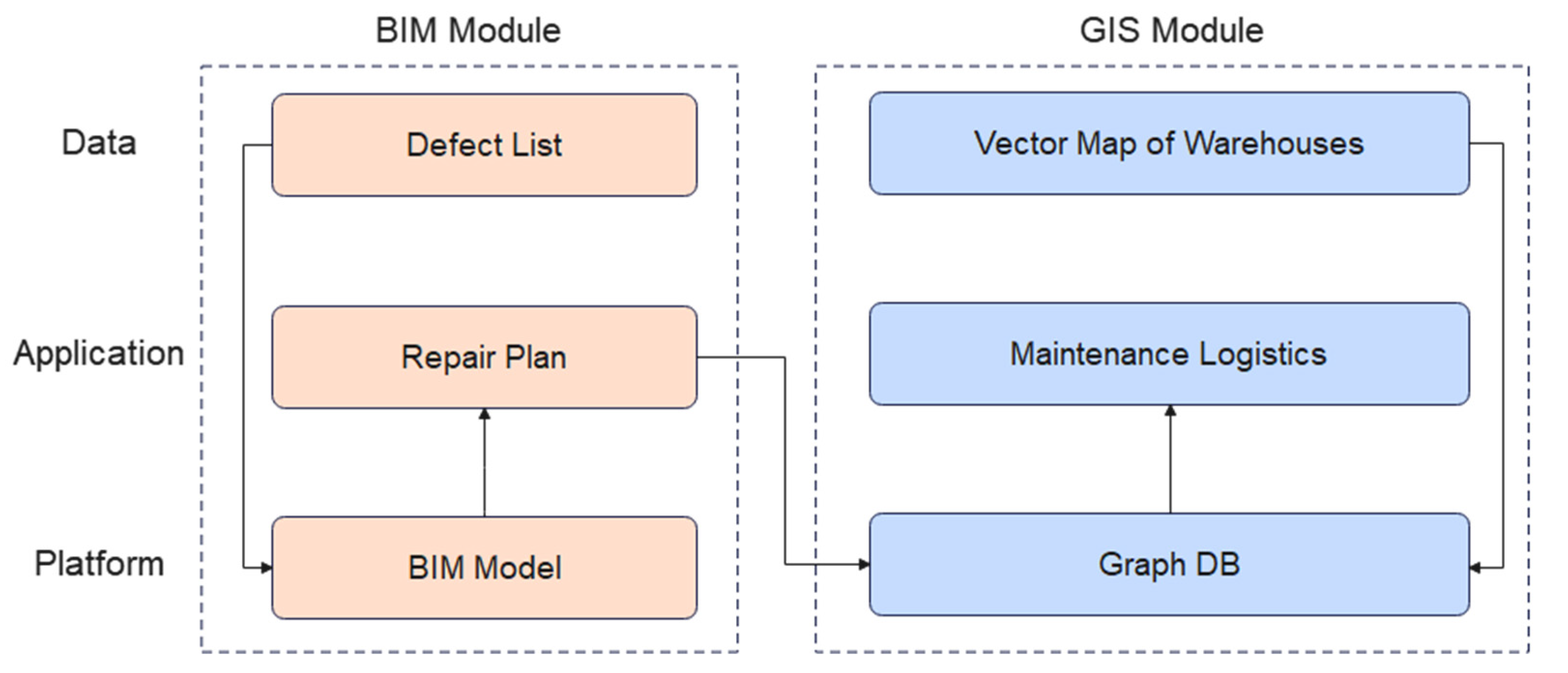 Buildings 14 03731 g013