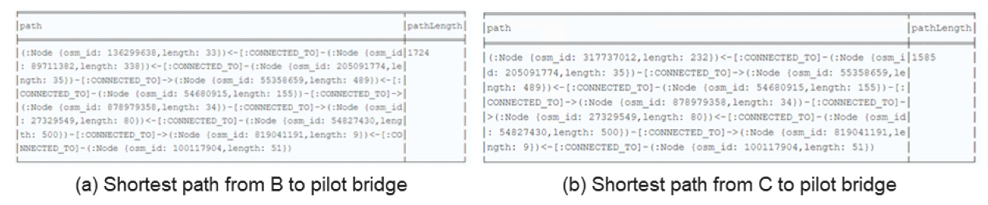 Buildings 14 03731 g014