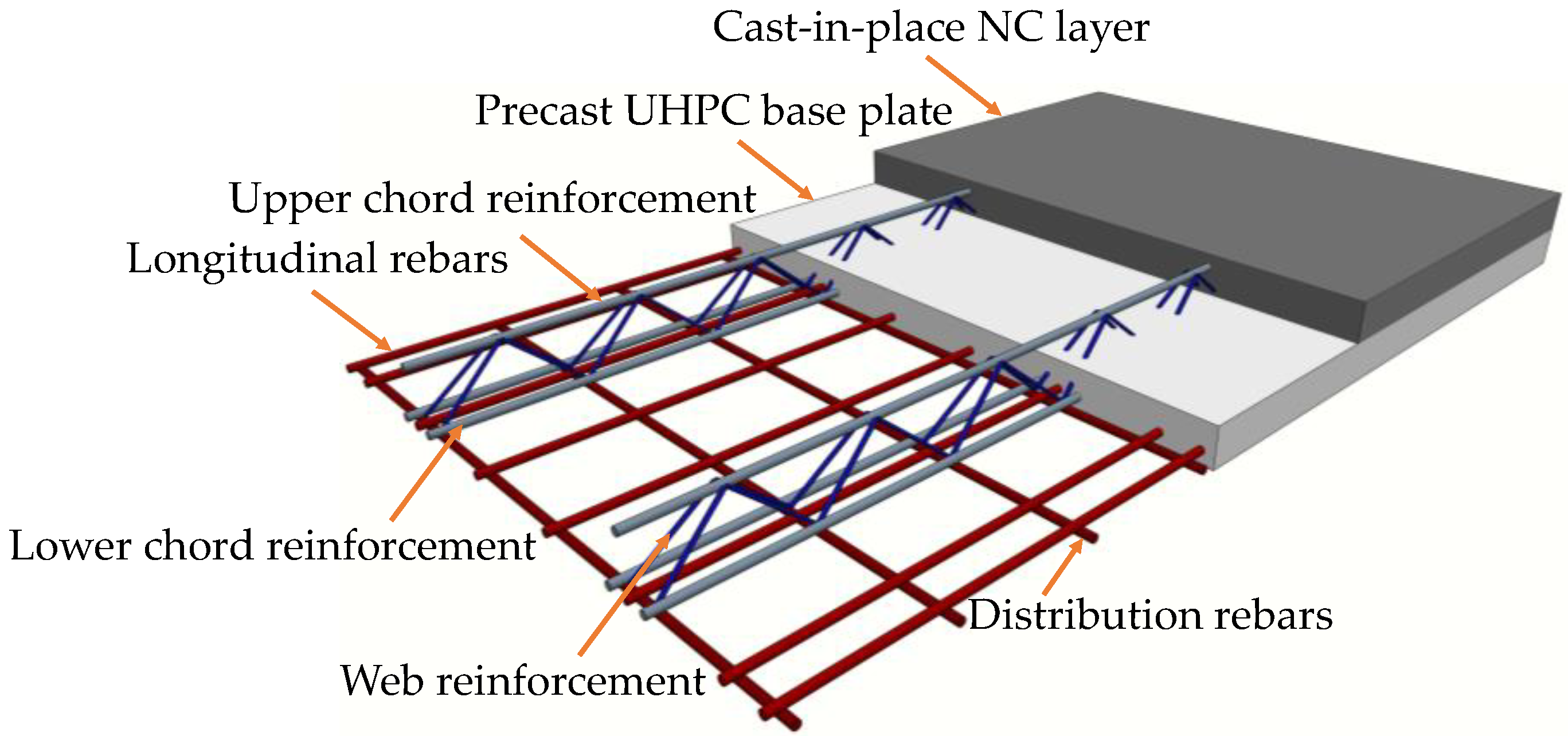 Buildings 14 03732 g001