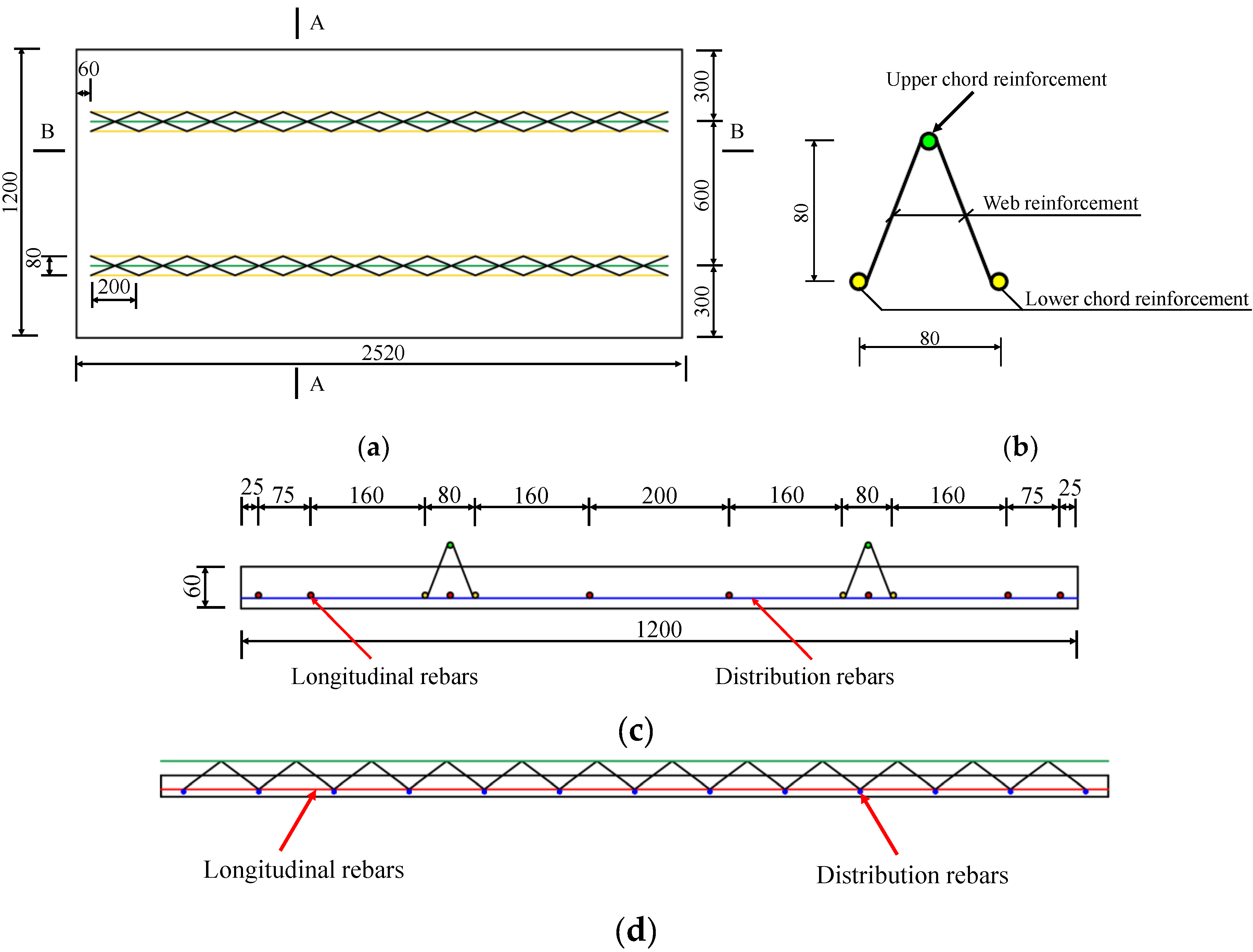 Buildings 14 03732 g007