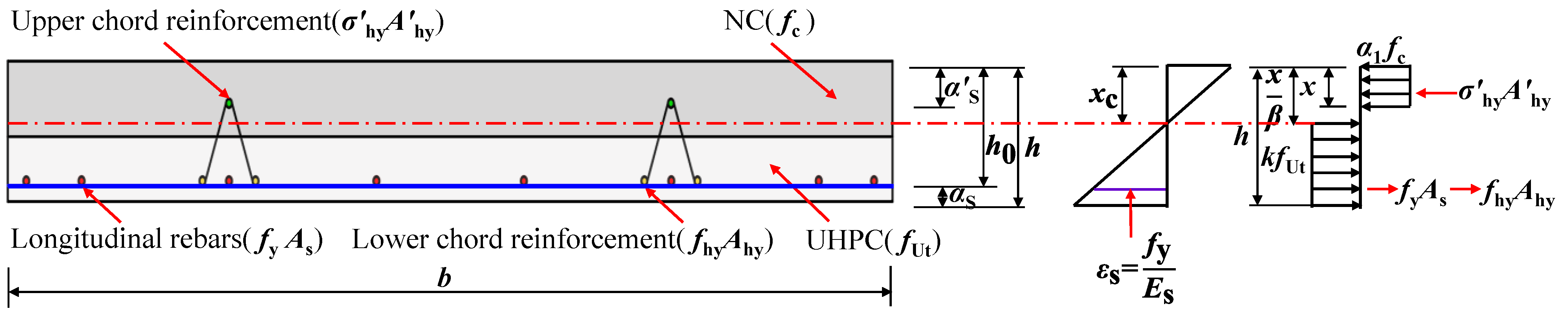 Buildings 14 03732 g011