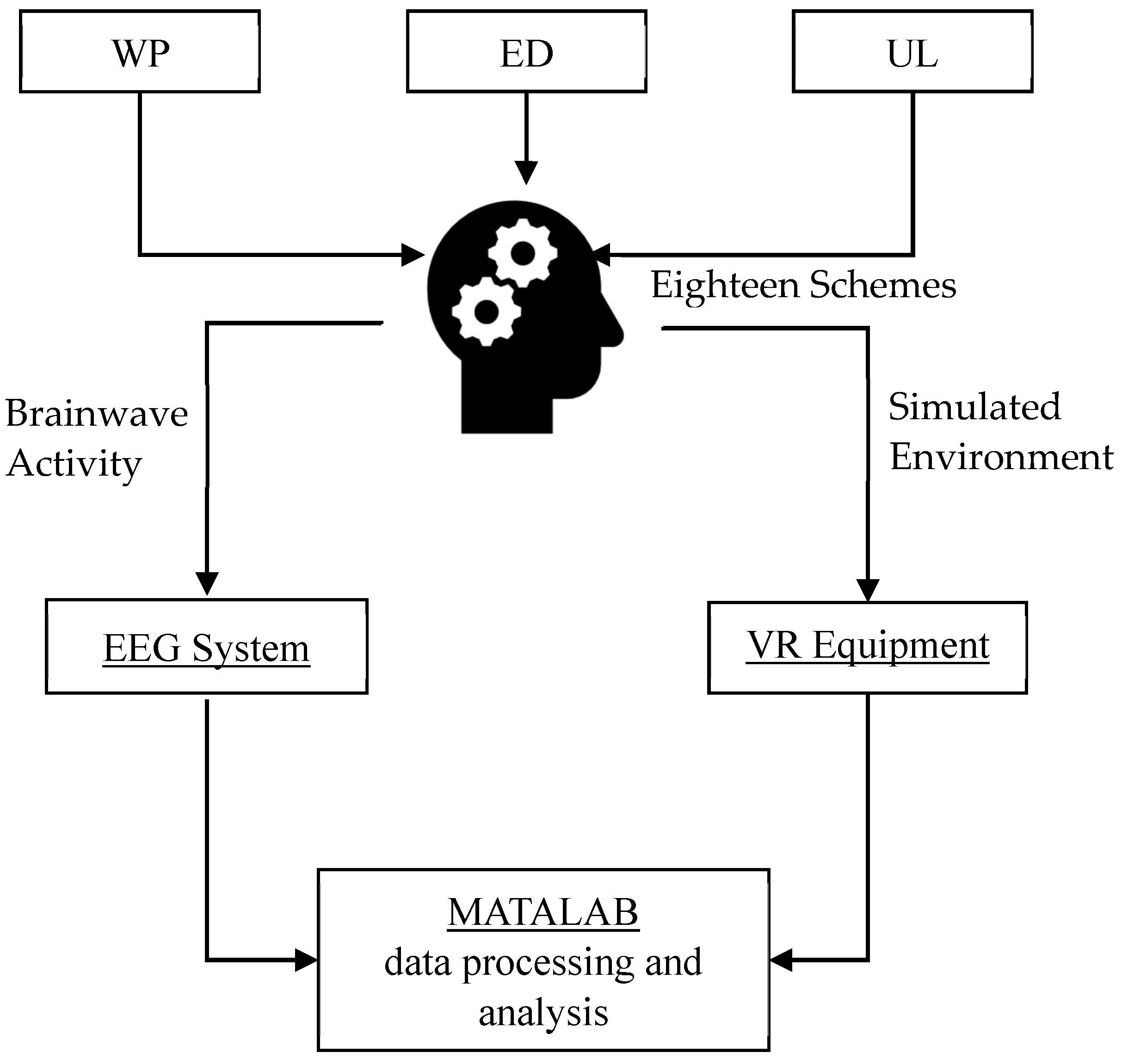 Buildings 14 03733 g002