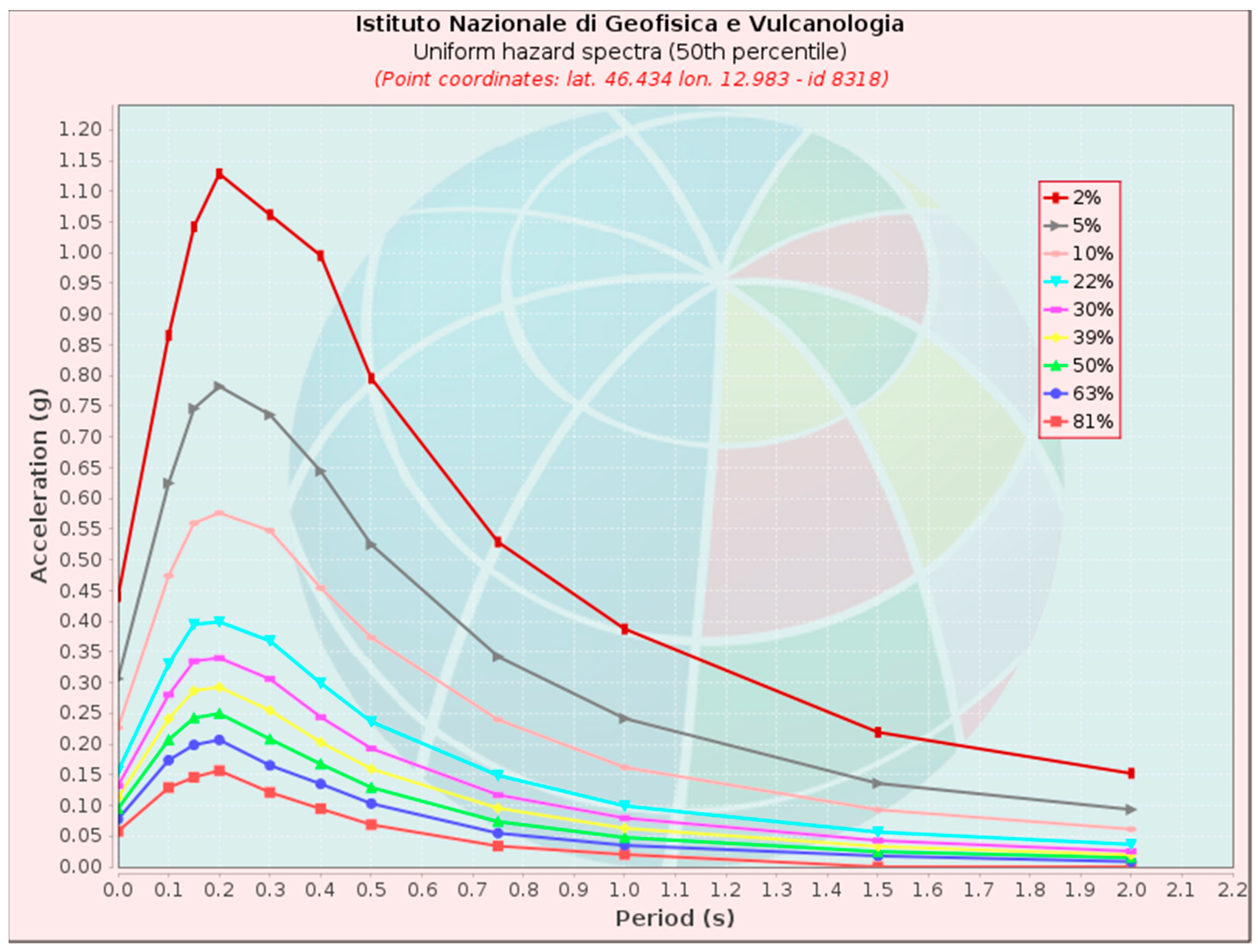 Buildings 14 03734 g001