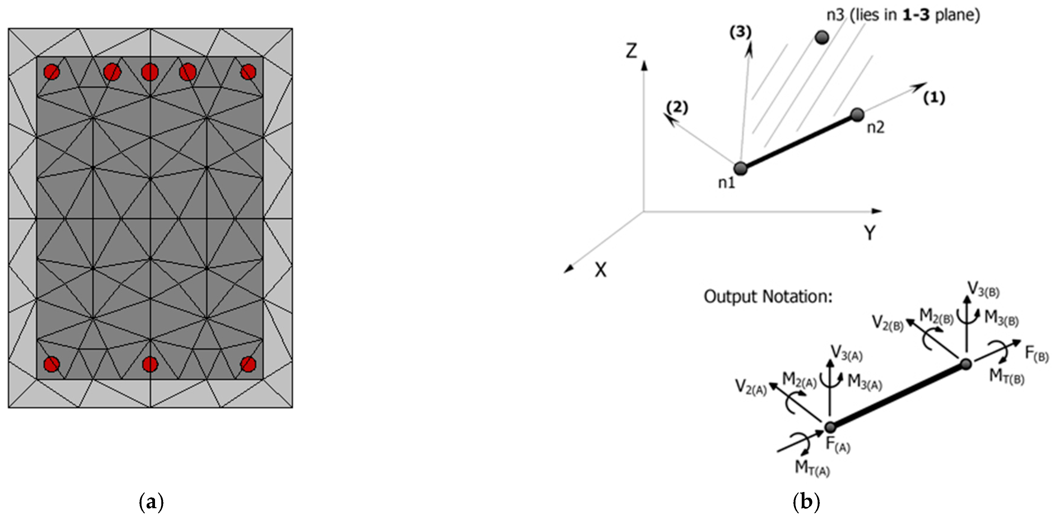 Buildings 14 03734 g006