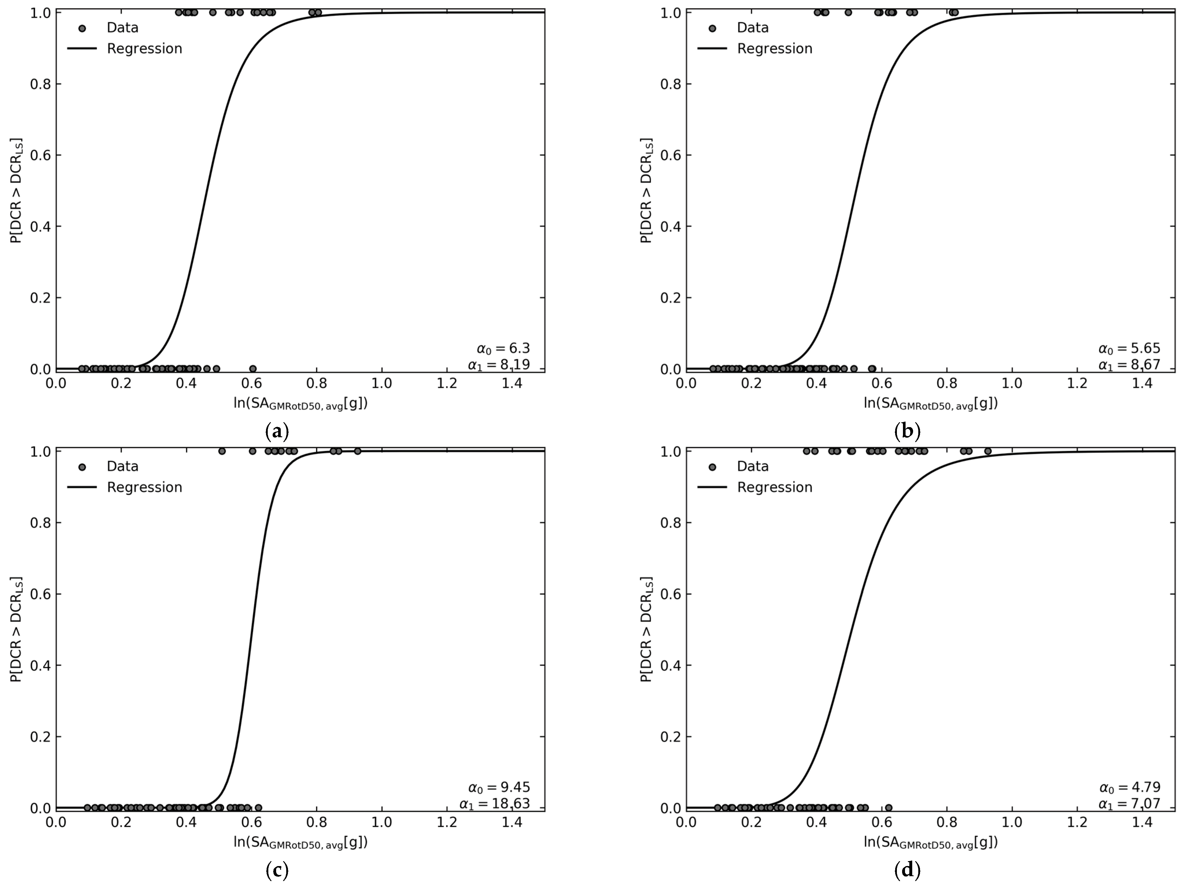 Buildings 14 03734 g014