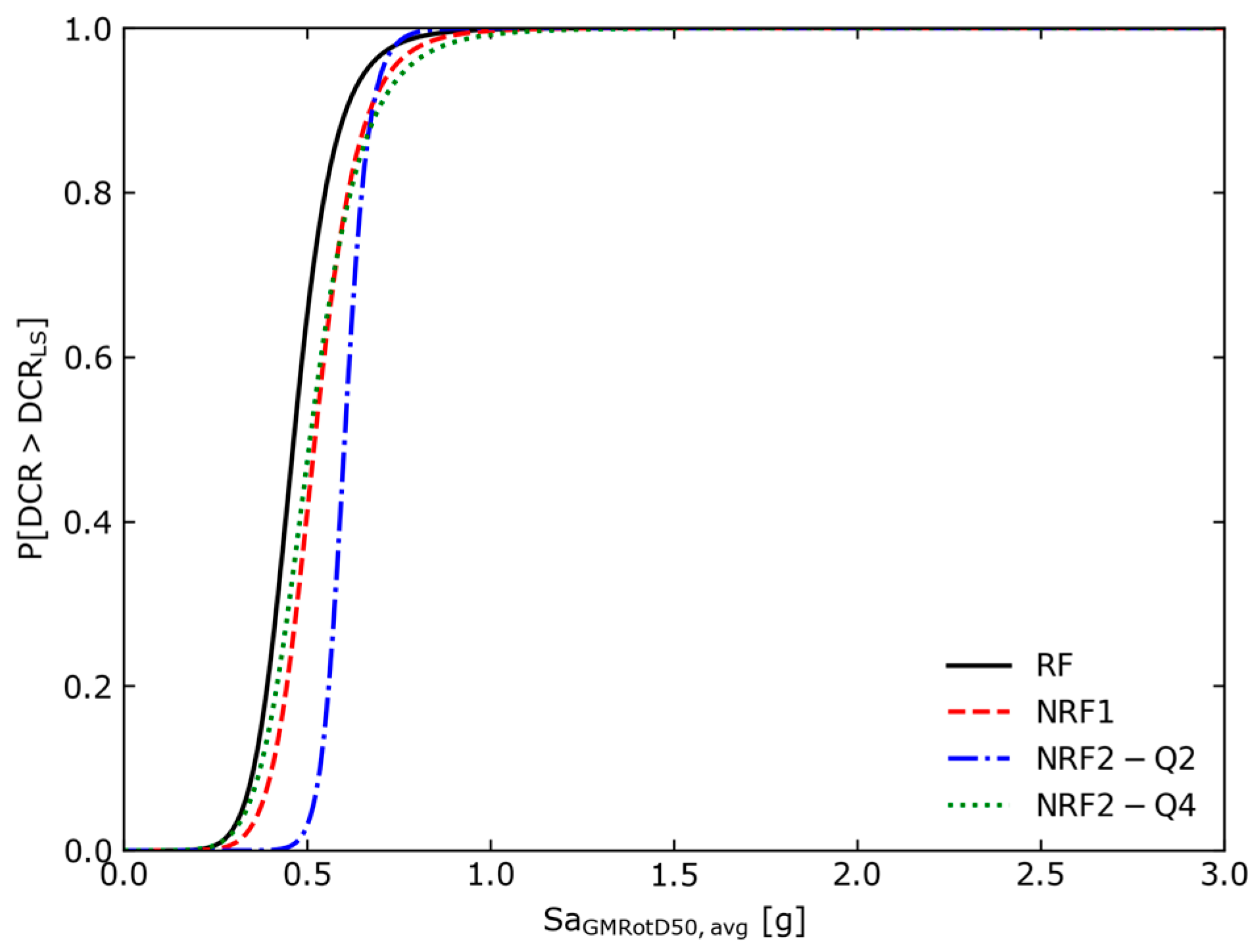 Buildings 14 03734 g015