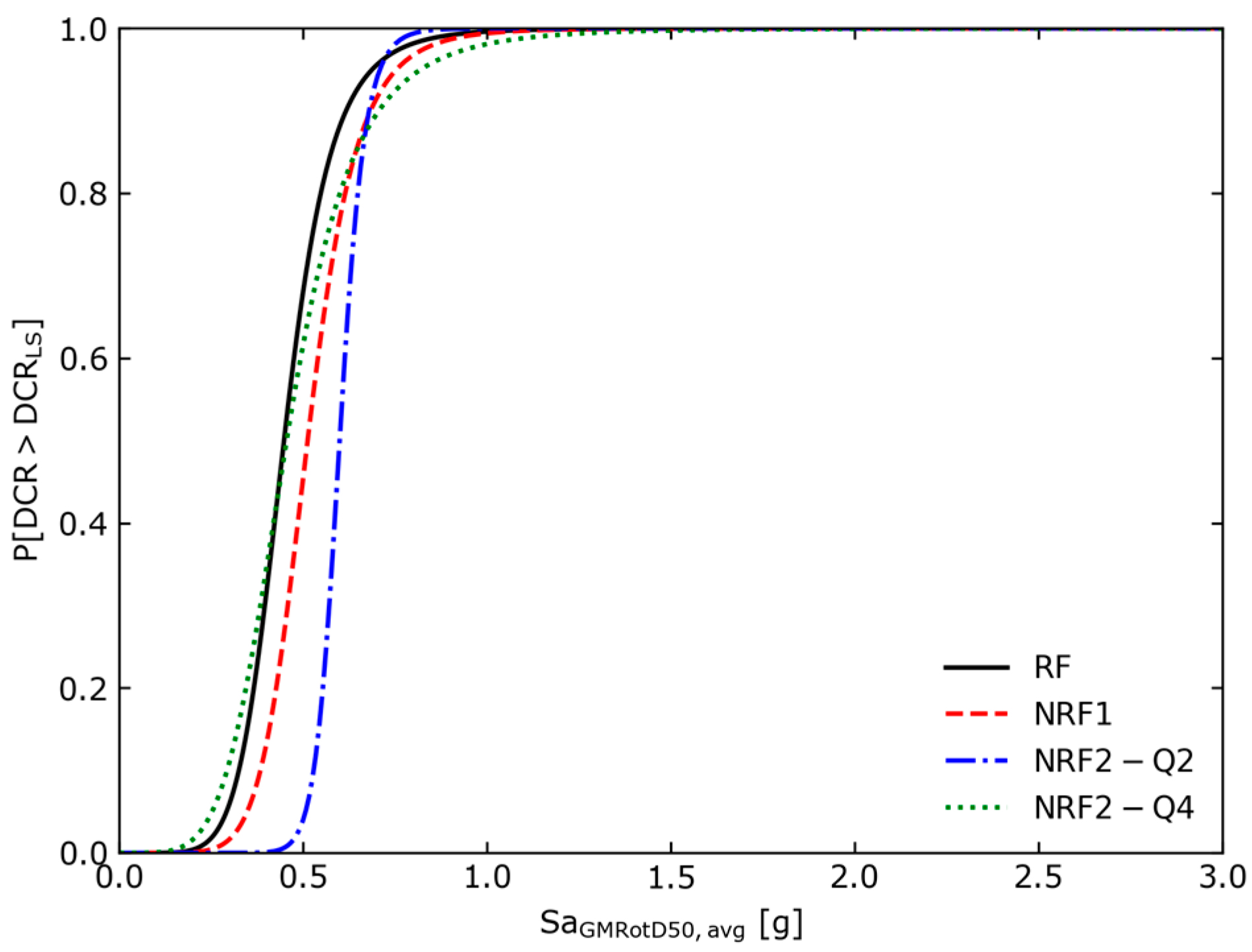 Buildings 14 03734 g017