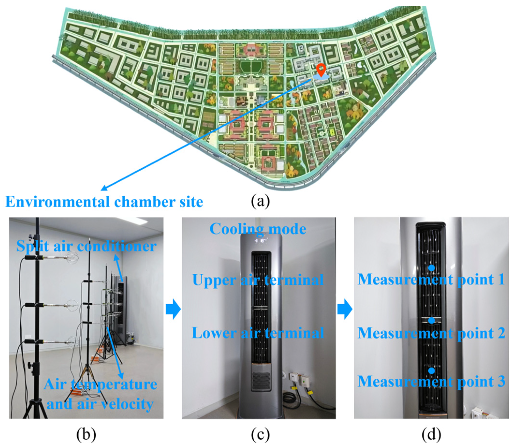 Buildings 14 03735 g005