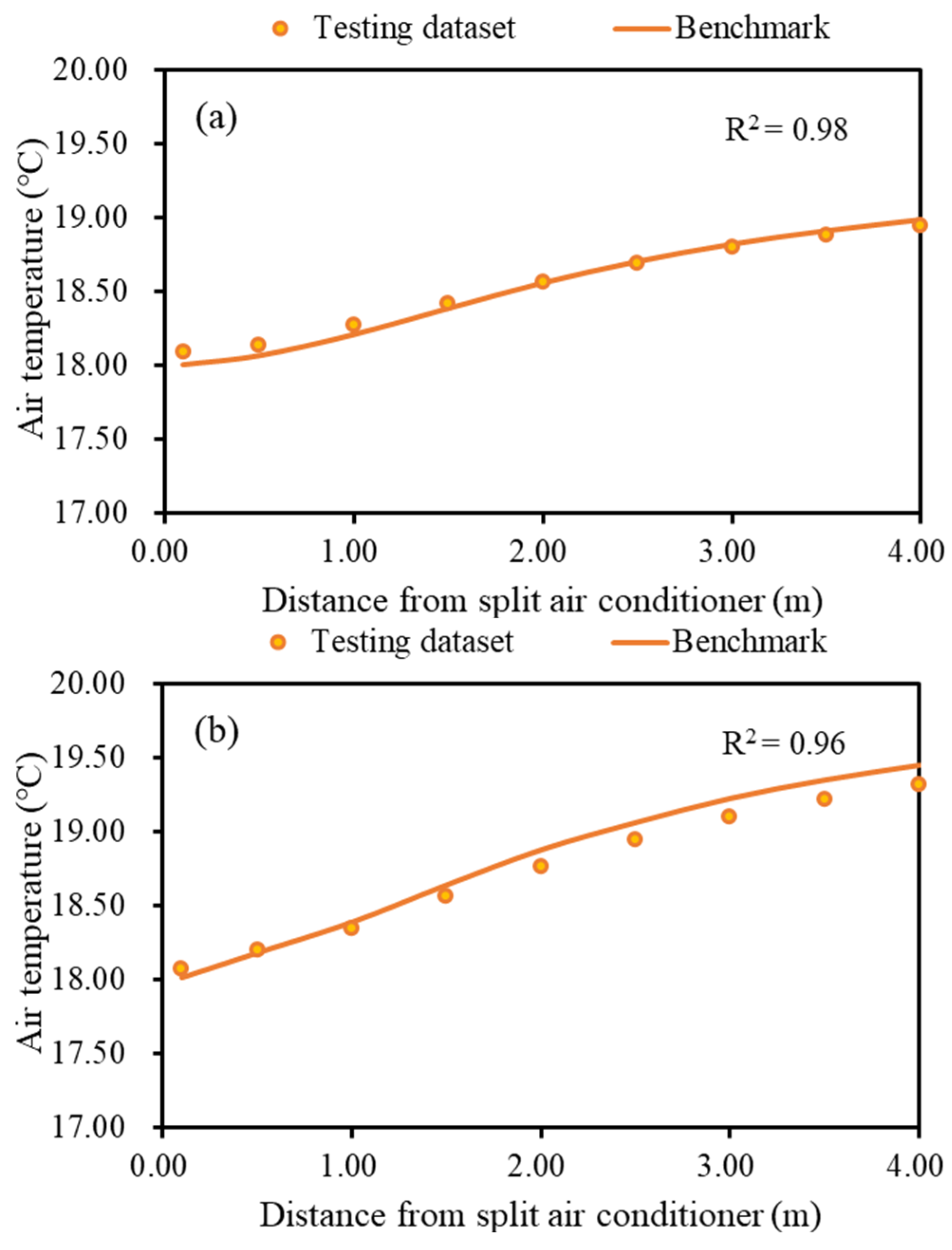 Buildings 14 03735 g014