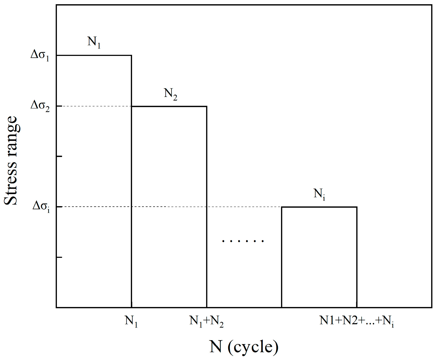 Buildings 14 03736 g006