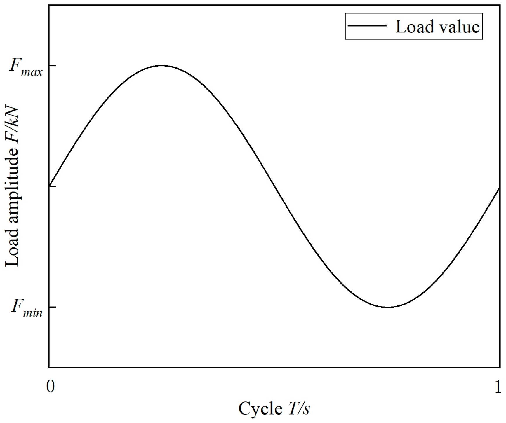 Buildings 14 03736 g007