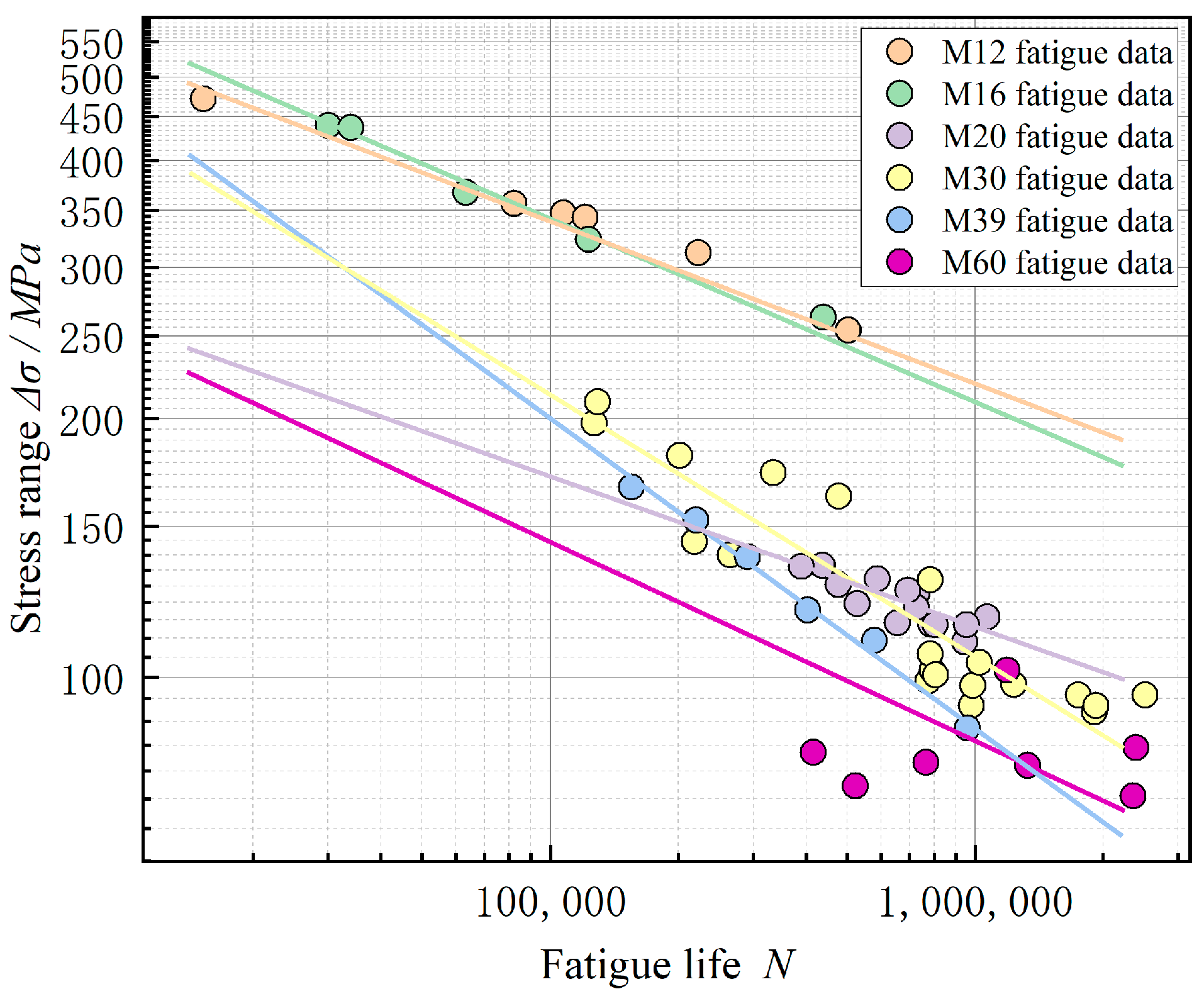 Buildings 14 03736 g012