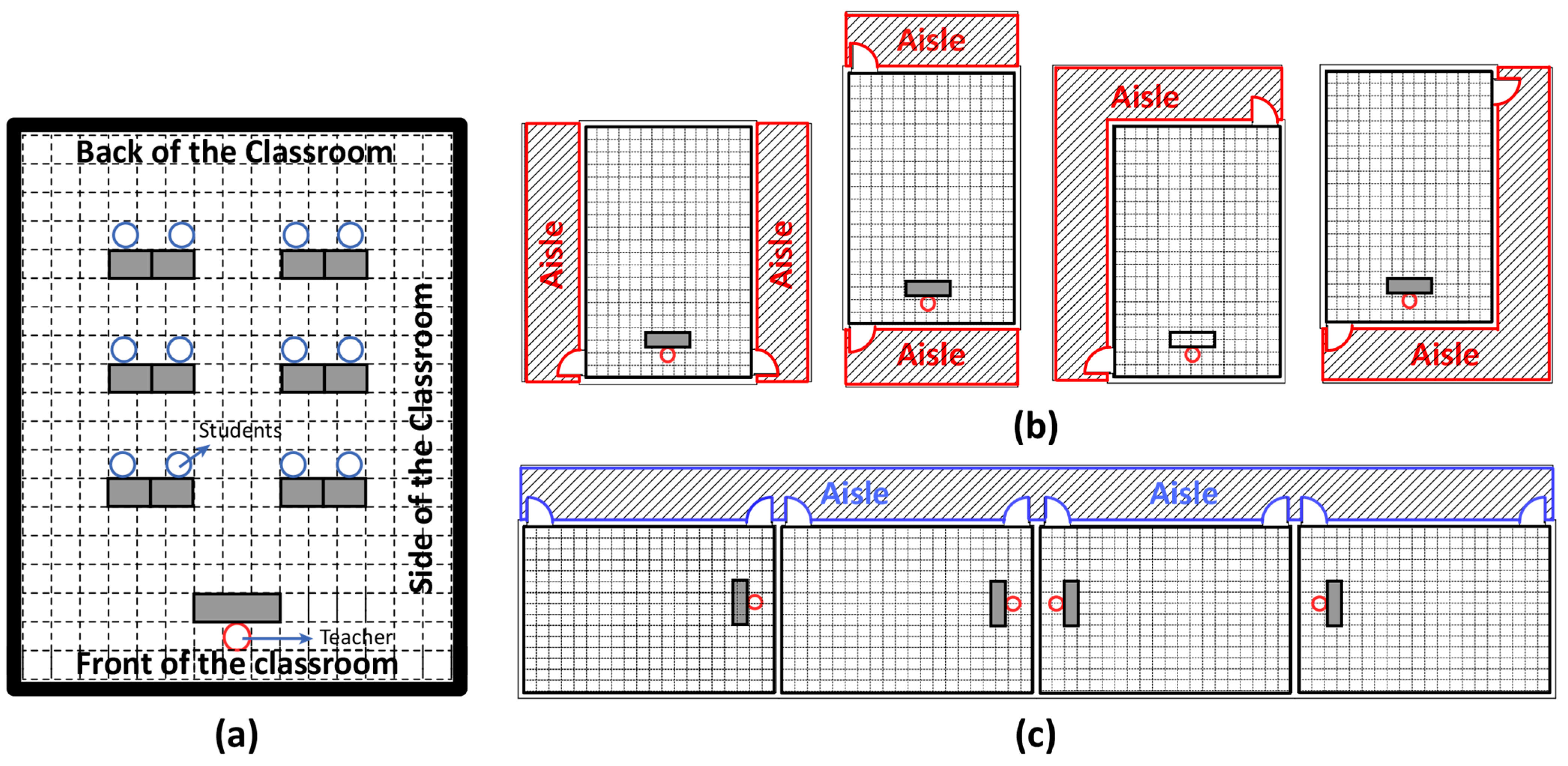 Buildings 14 03737 g003