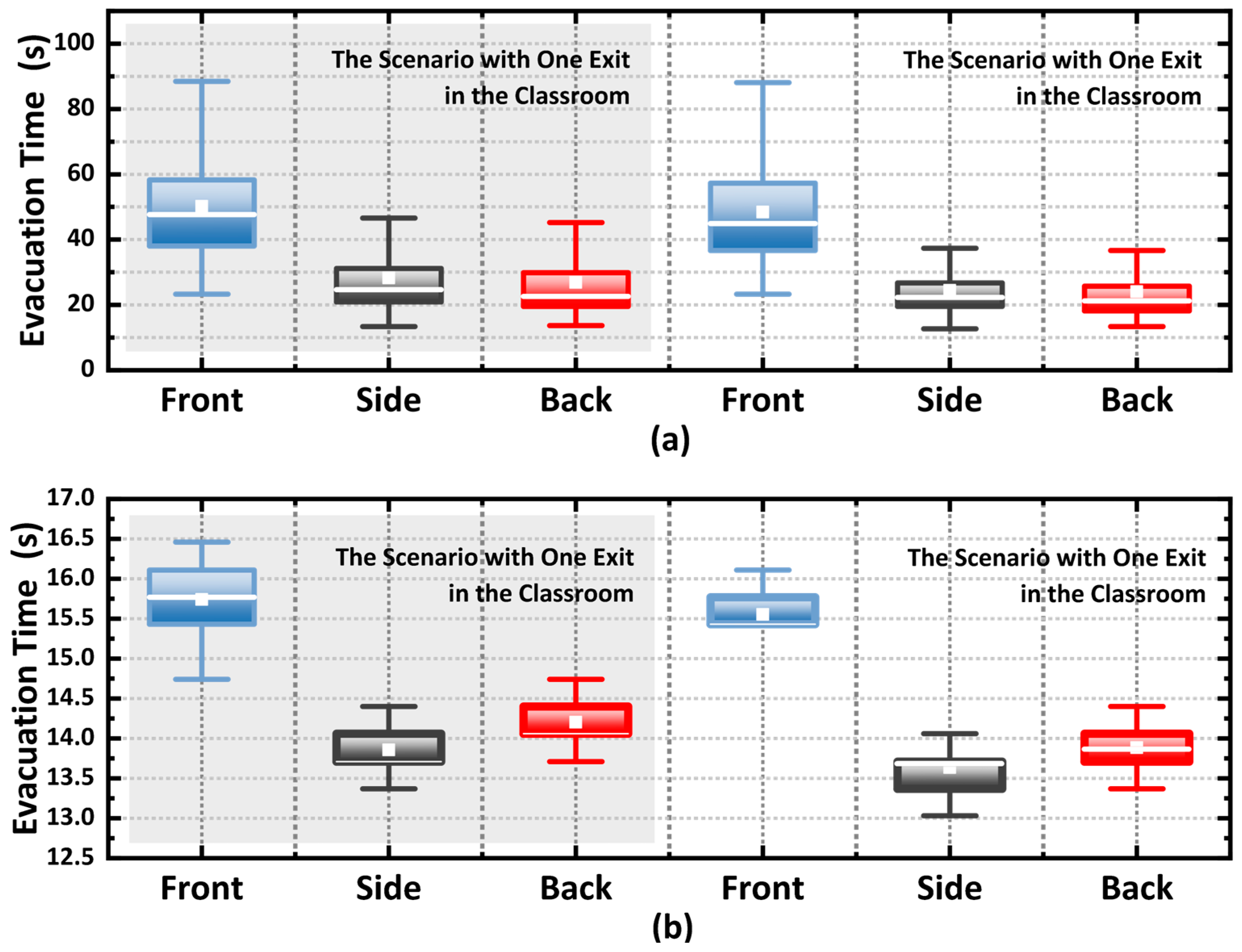 Buildings 14 03737 g008