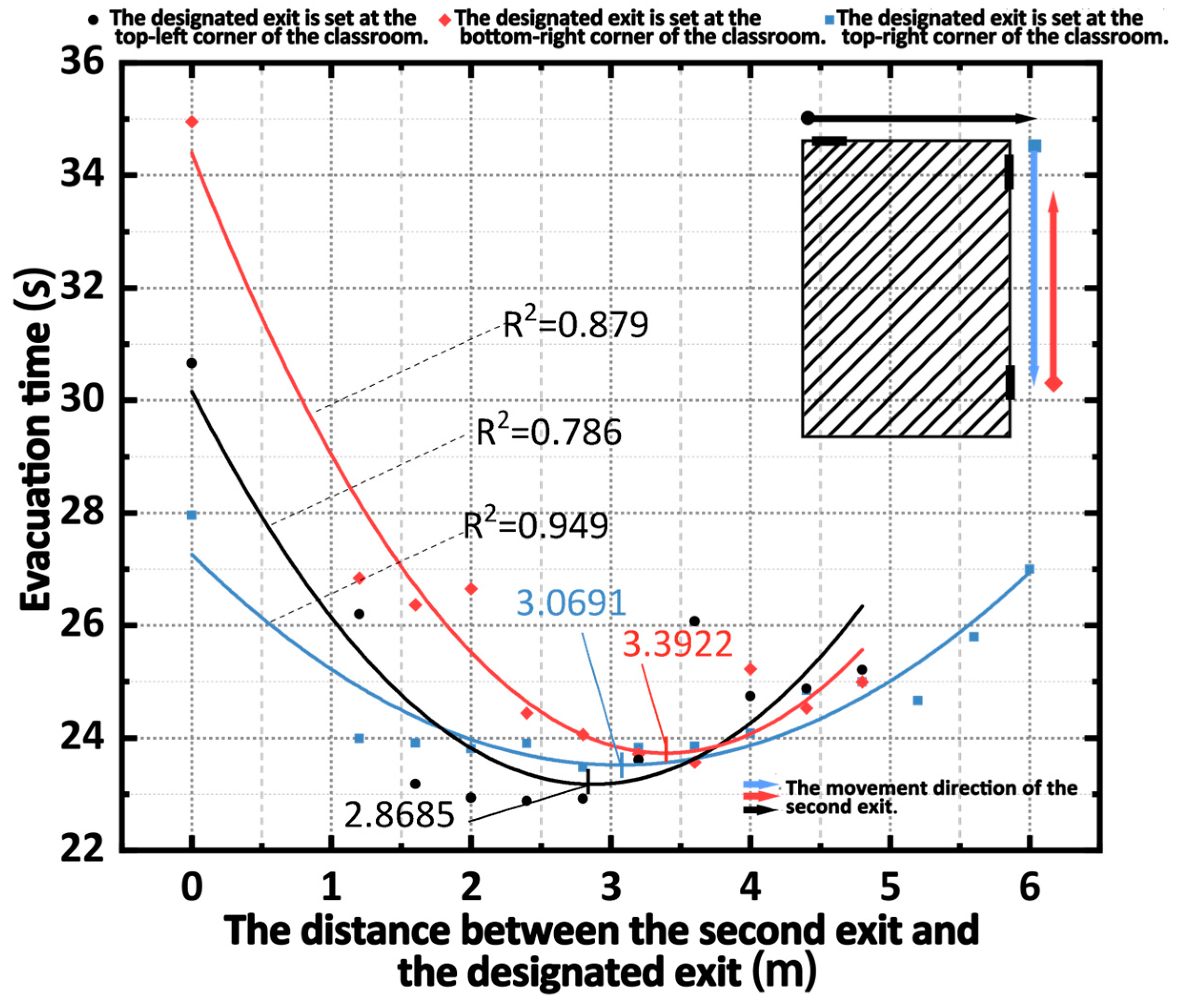 Buildings 14 03737 g009