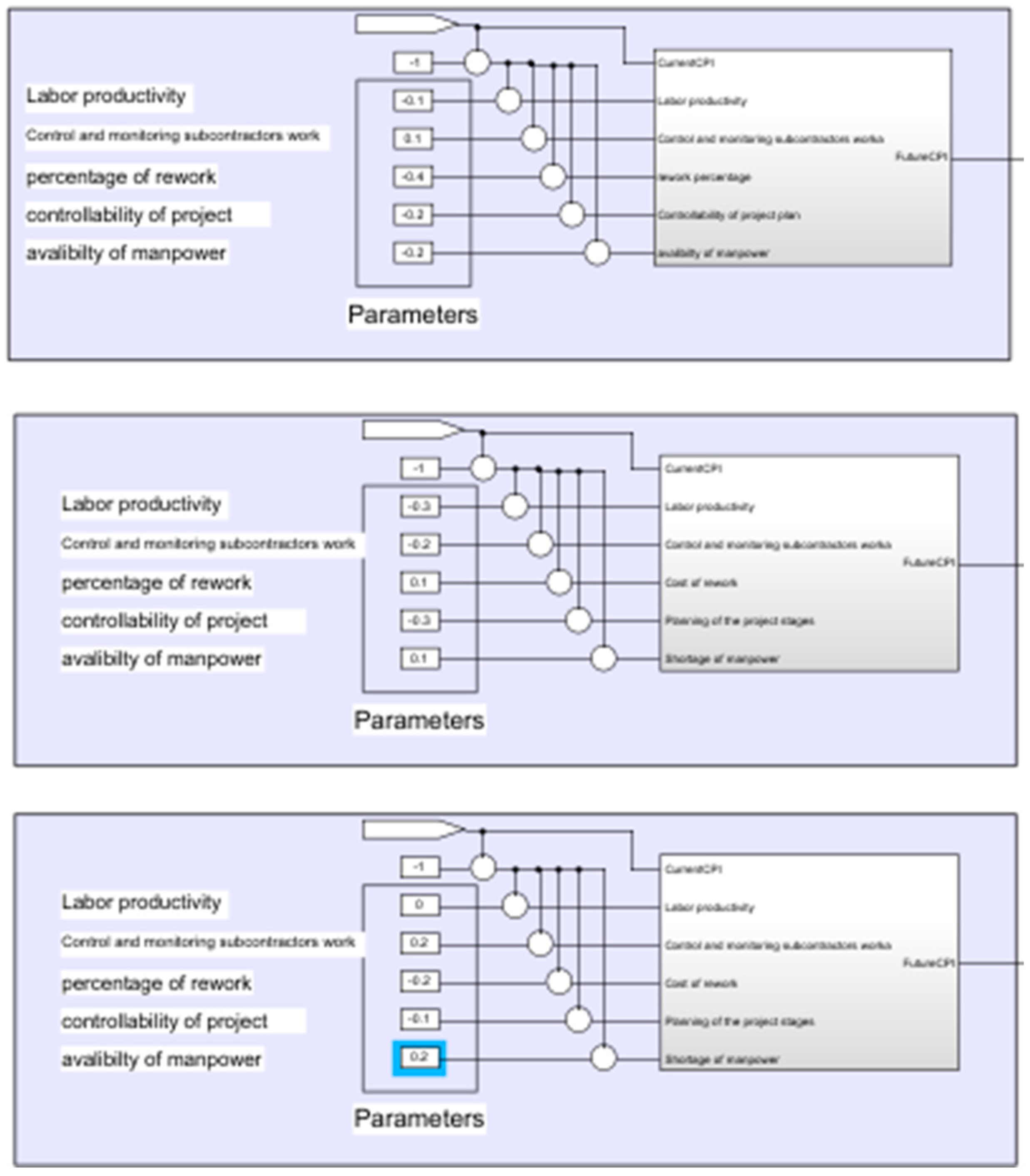 Buildings 14 03738 g002