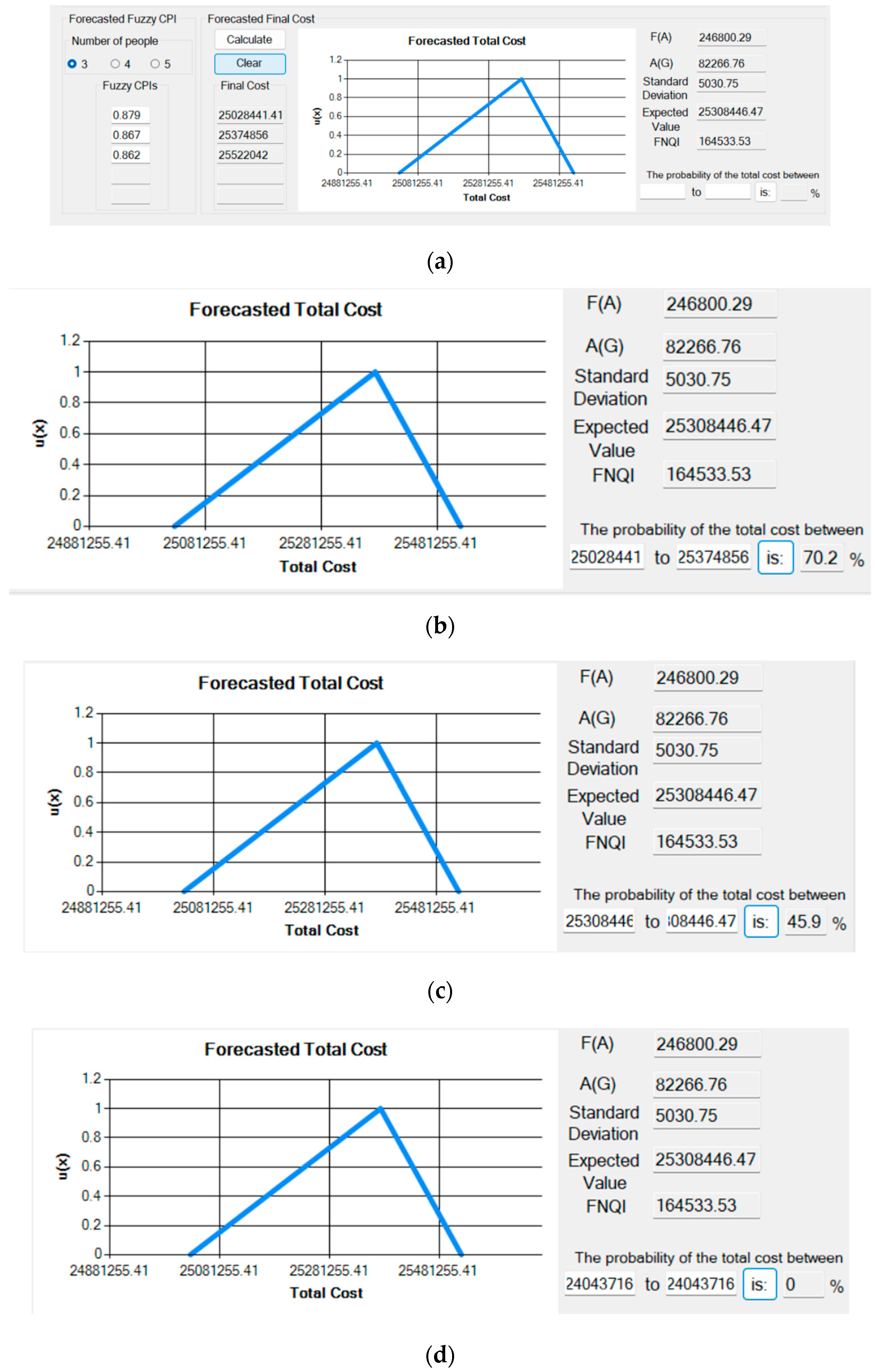 Buildings 14 03738 g004