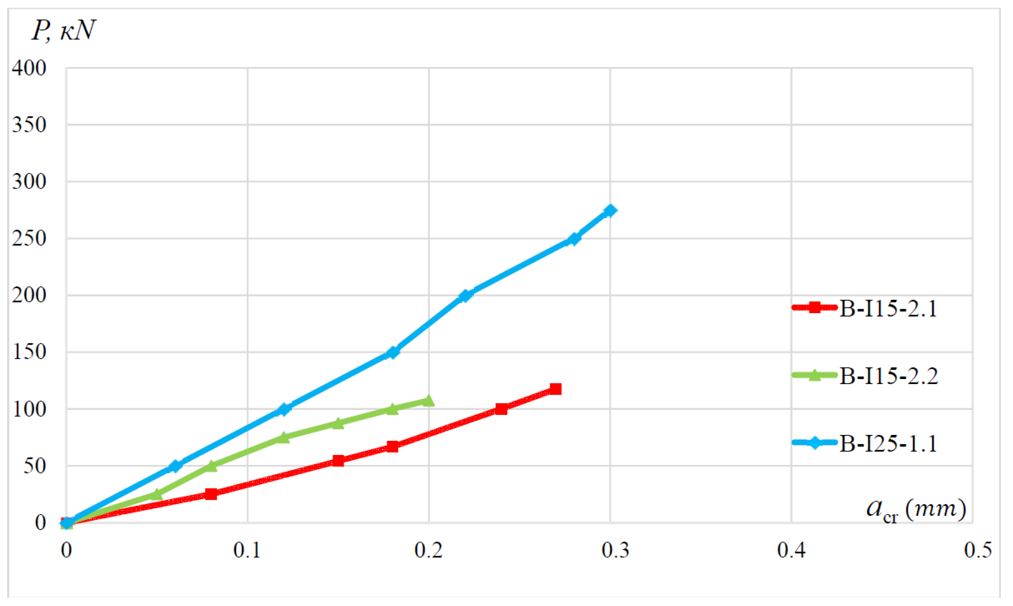 Buildings 14 03739 g006
