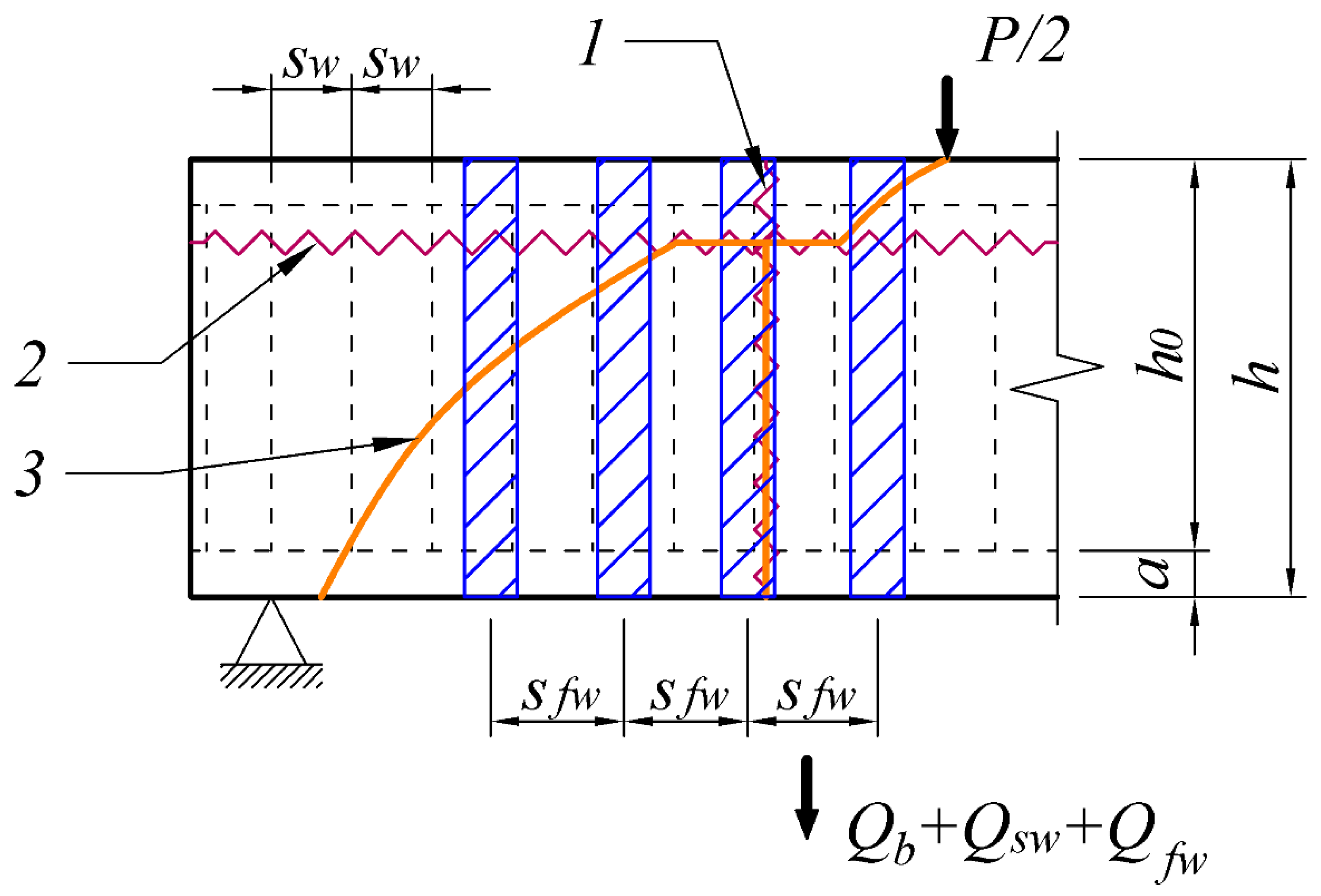 Buildings 14 03739 g009