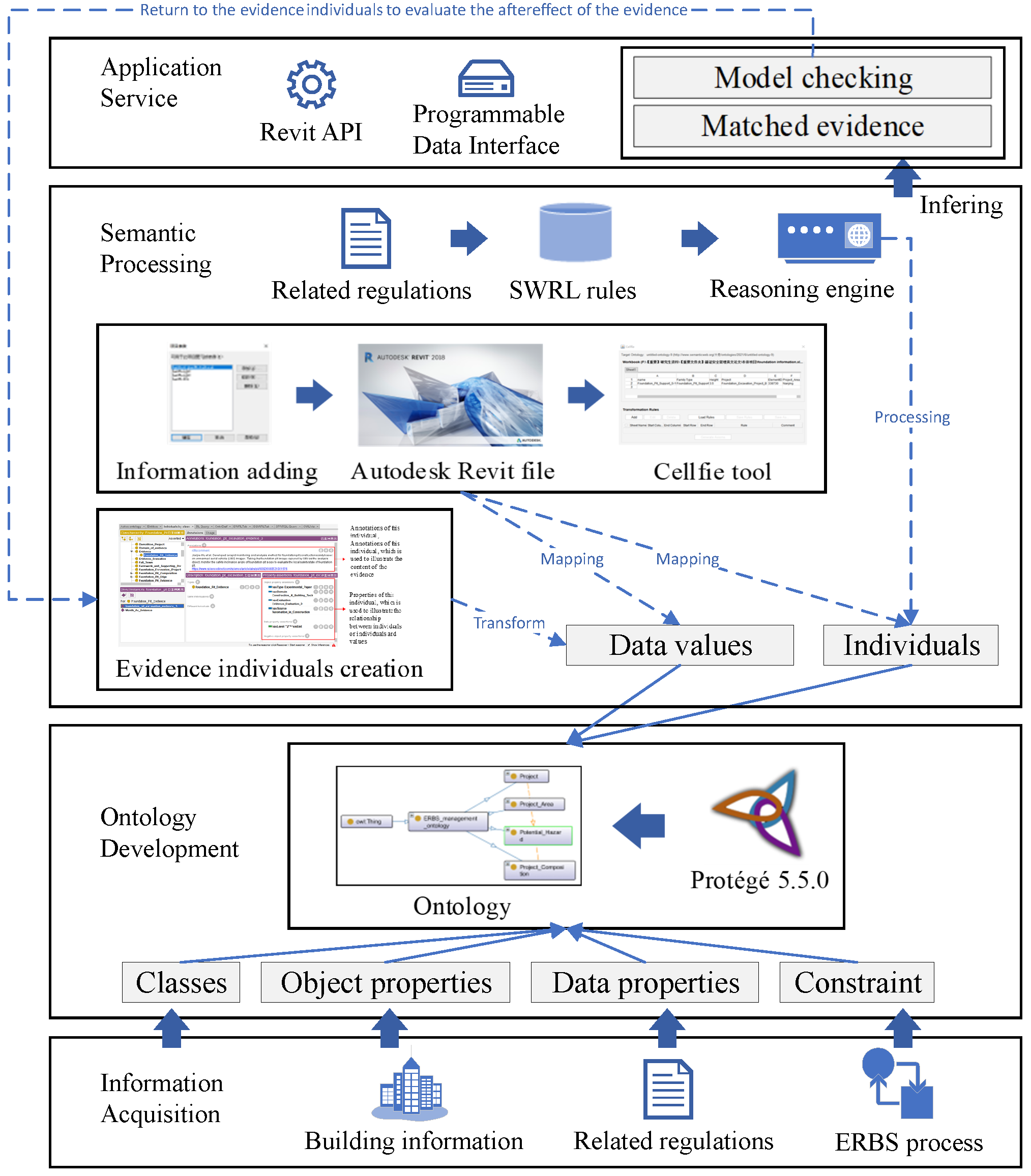 Buildings 14 03740 g001