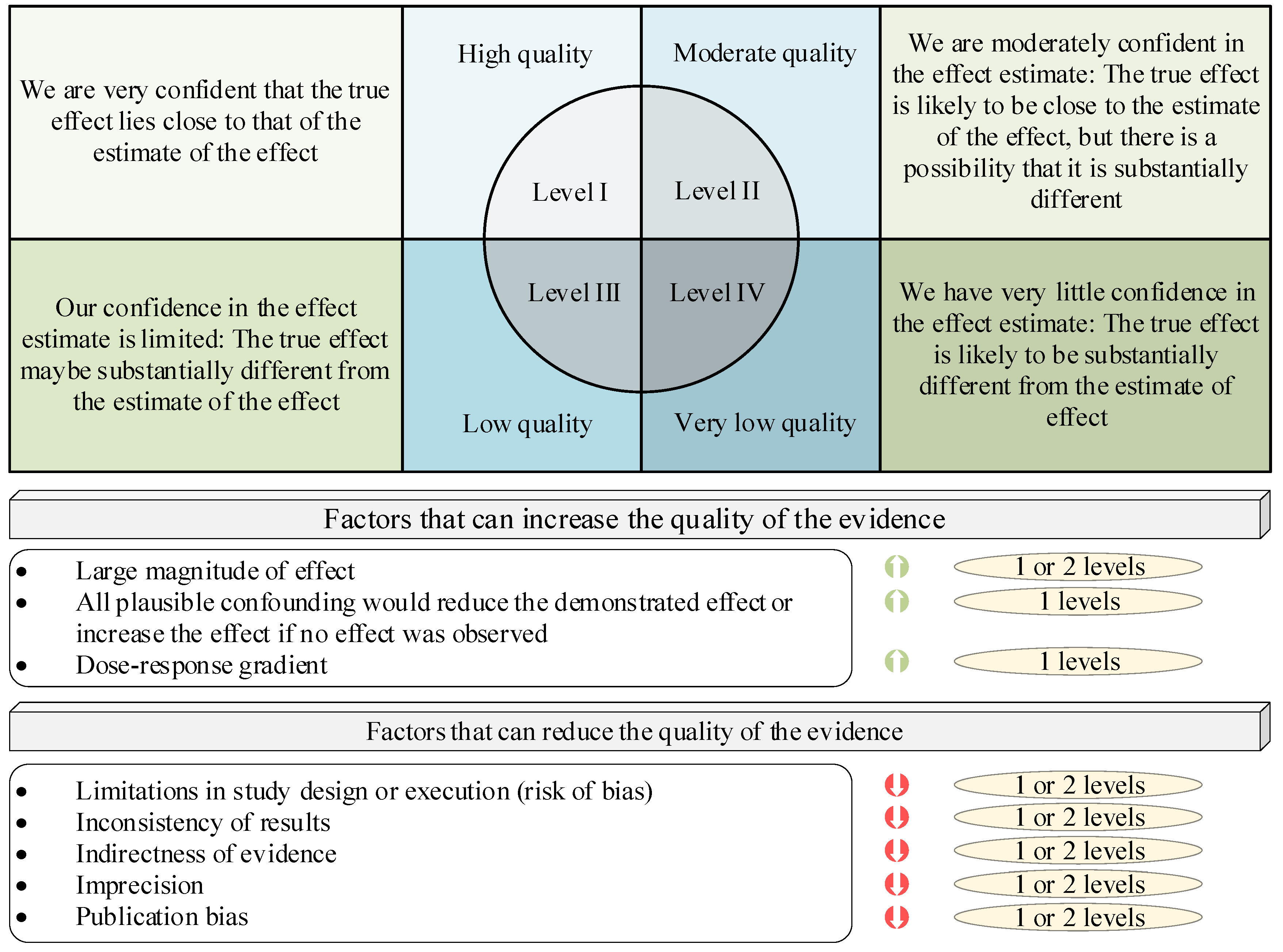 Buildings 14 03740 g006