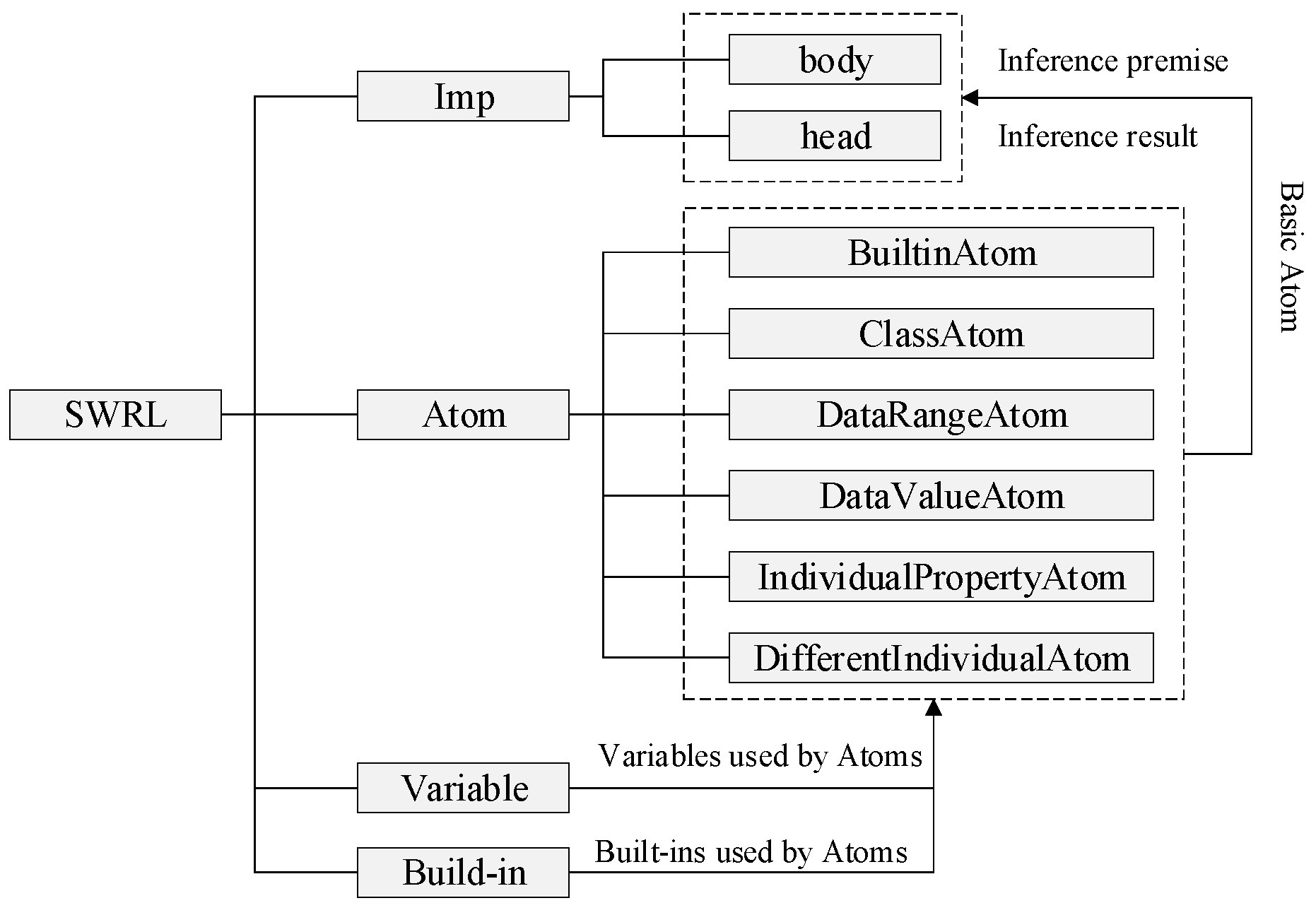 Buildings 14 03740 g009