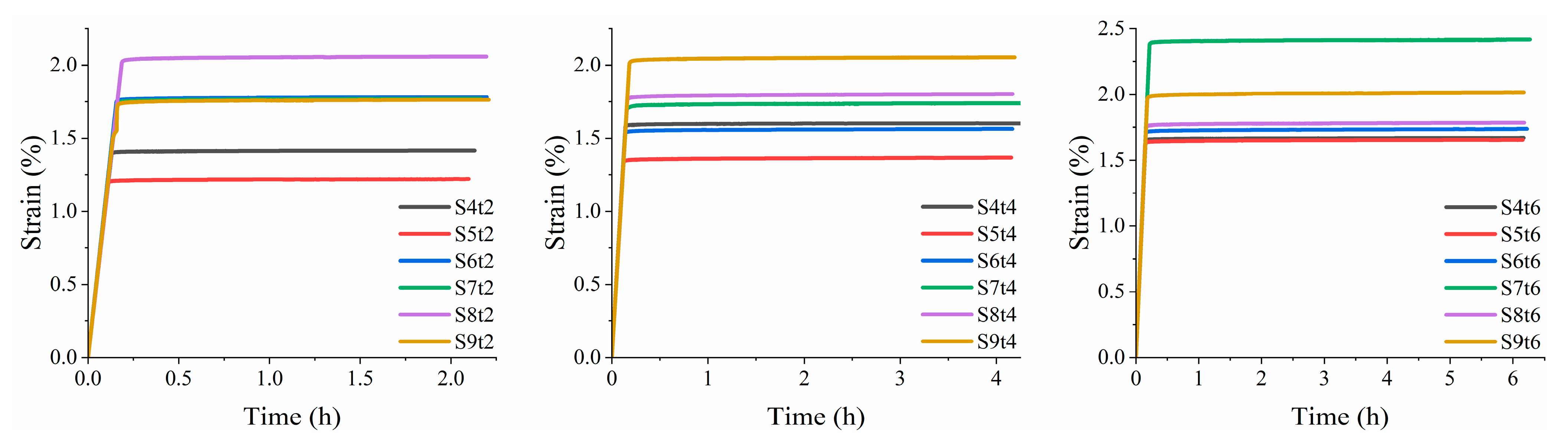 Buildings 14 03745 g004