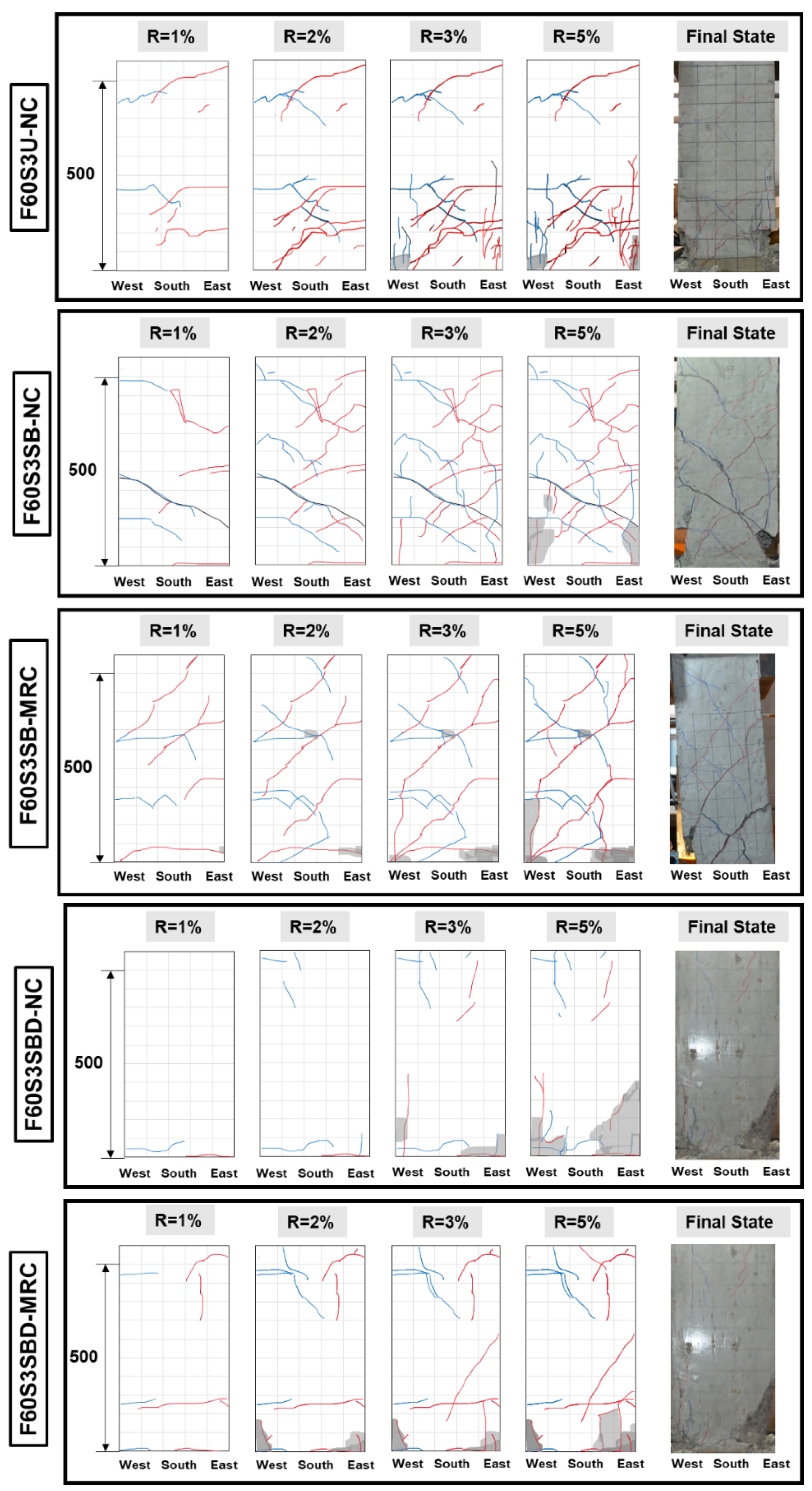 Buildings 14 03747 g005