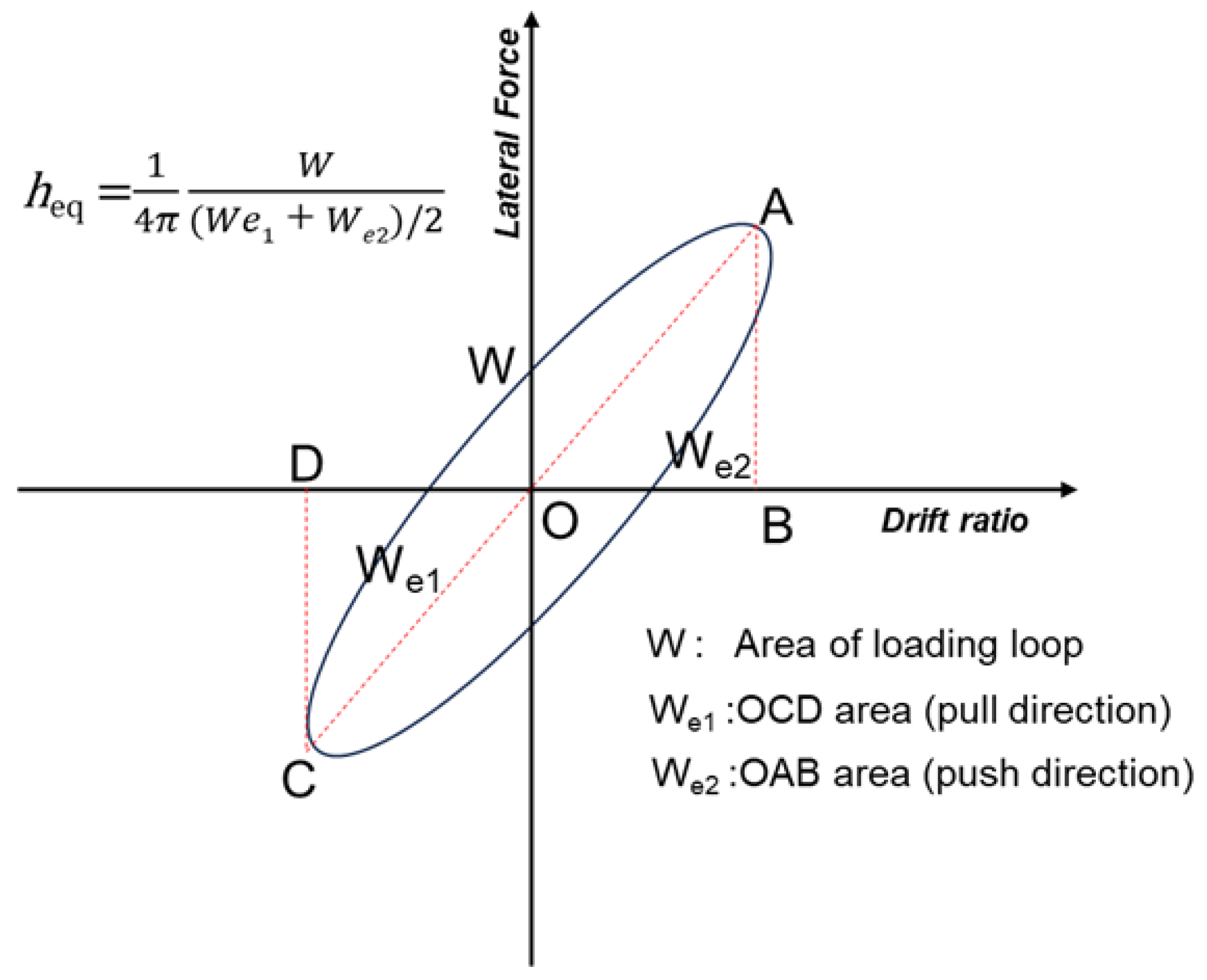 Buildings 14 03747 g010