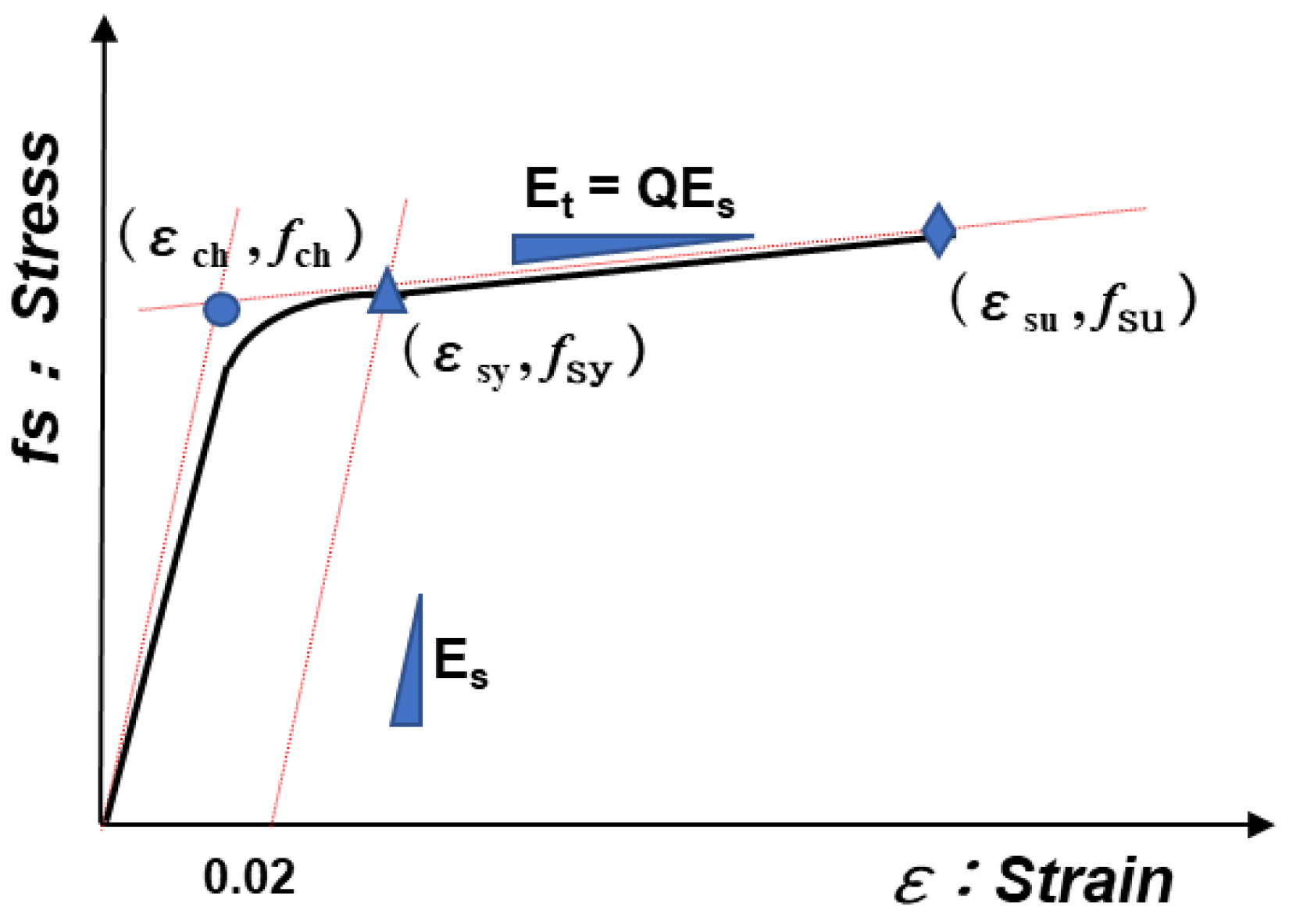 Buildings 14 03747 g014