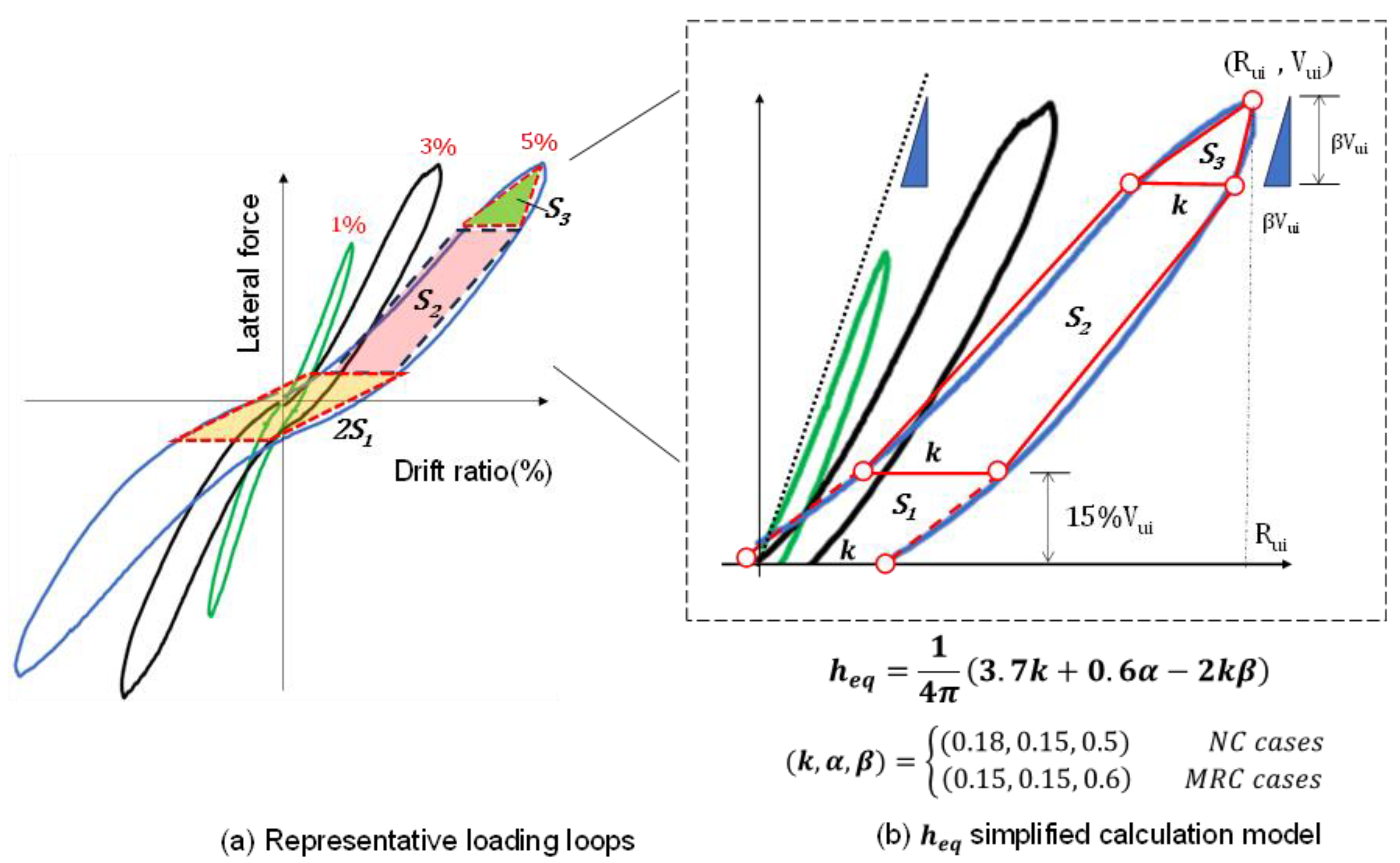 Buildings 14 03747 g023