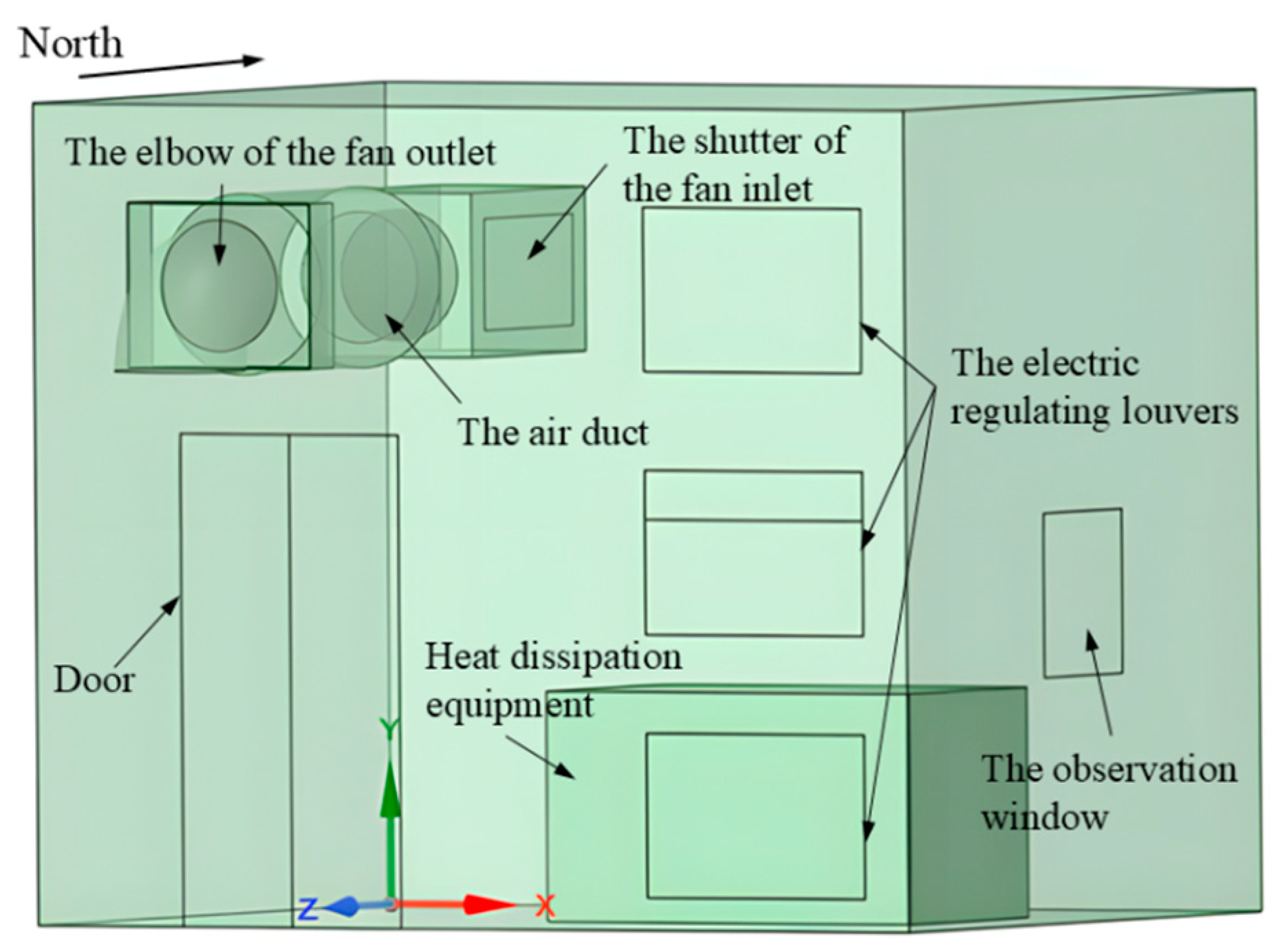Buildings 14 03749 g001