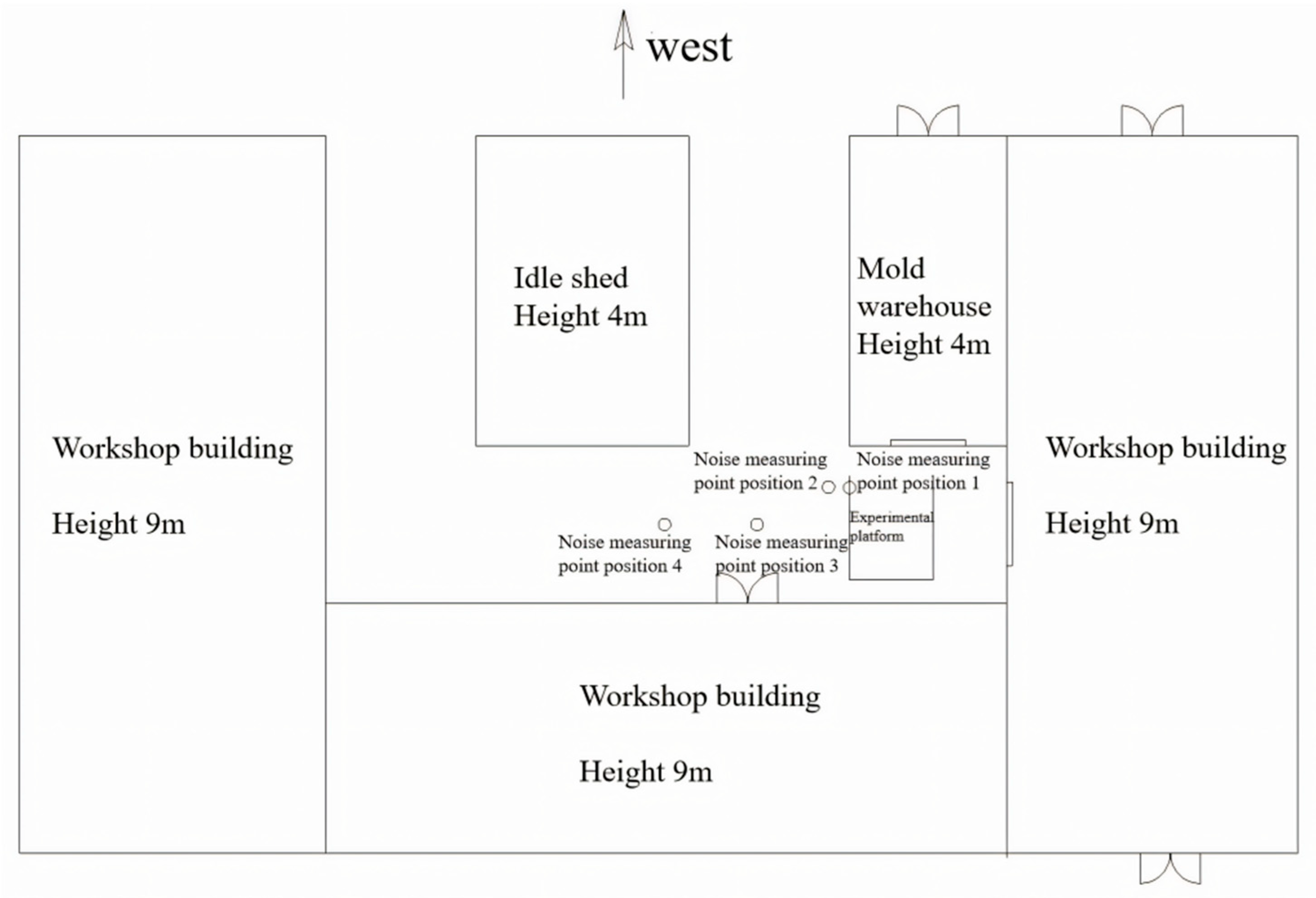 Buildings 14 03749 g010