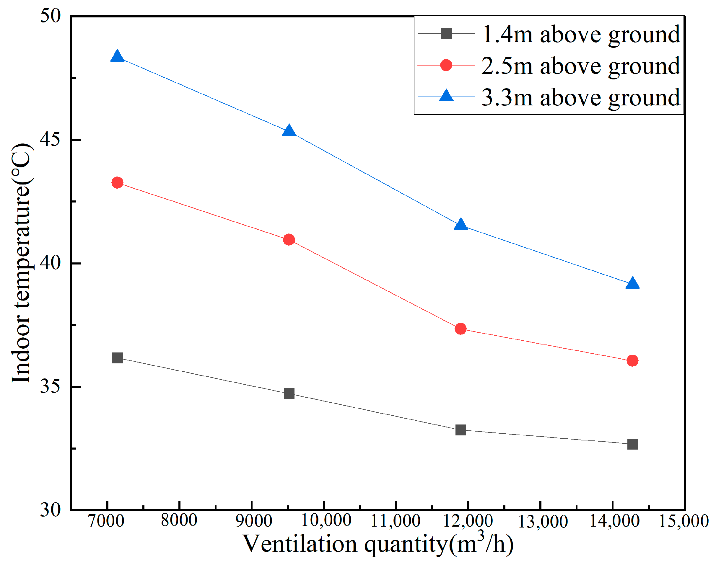 Buildings 14 03749 g013