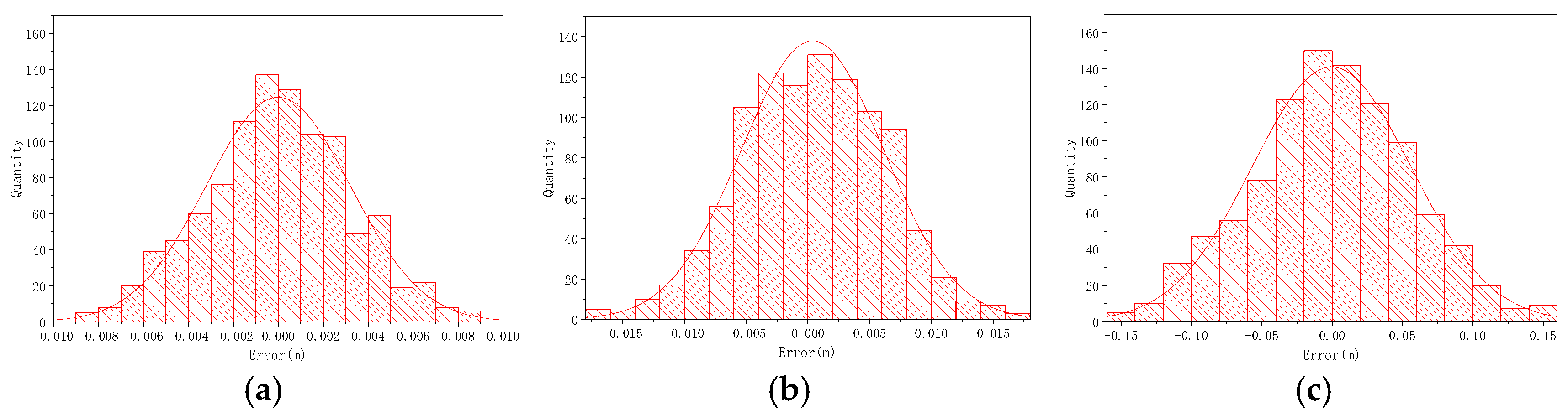 Buildings 14 03750 g002