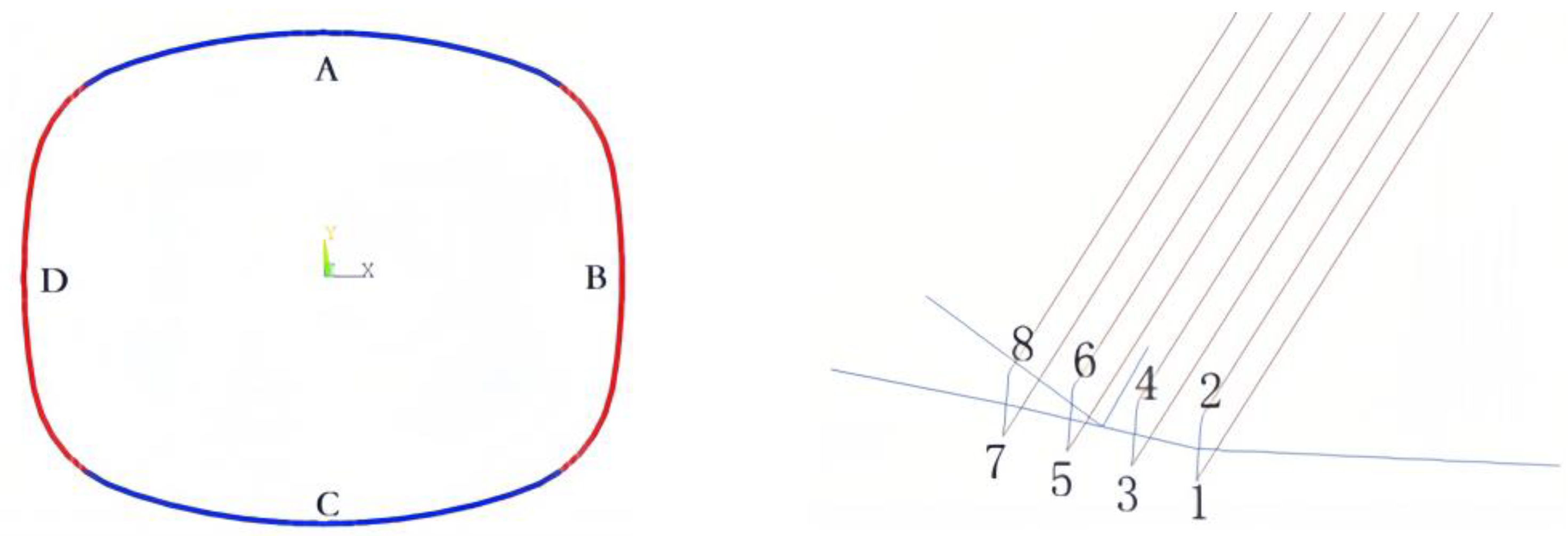 Buildings 14 03750 g007