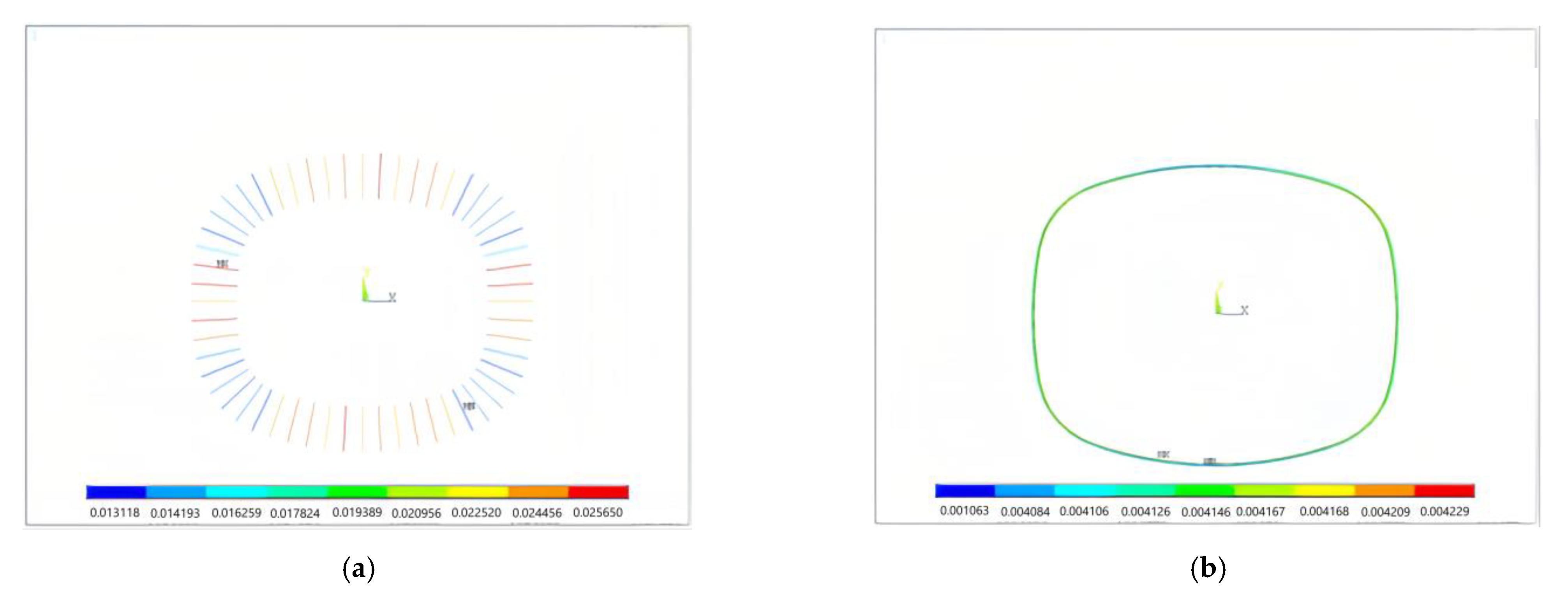 Buildings 14 03750 g008a