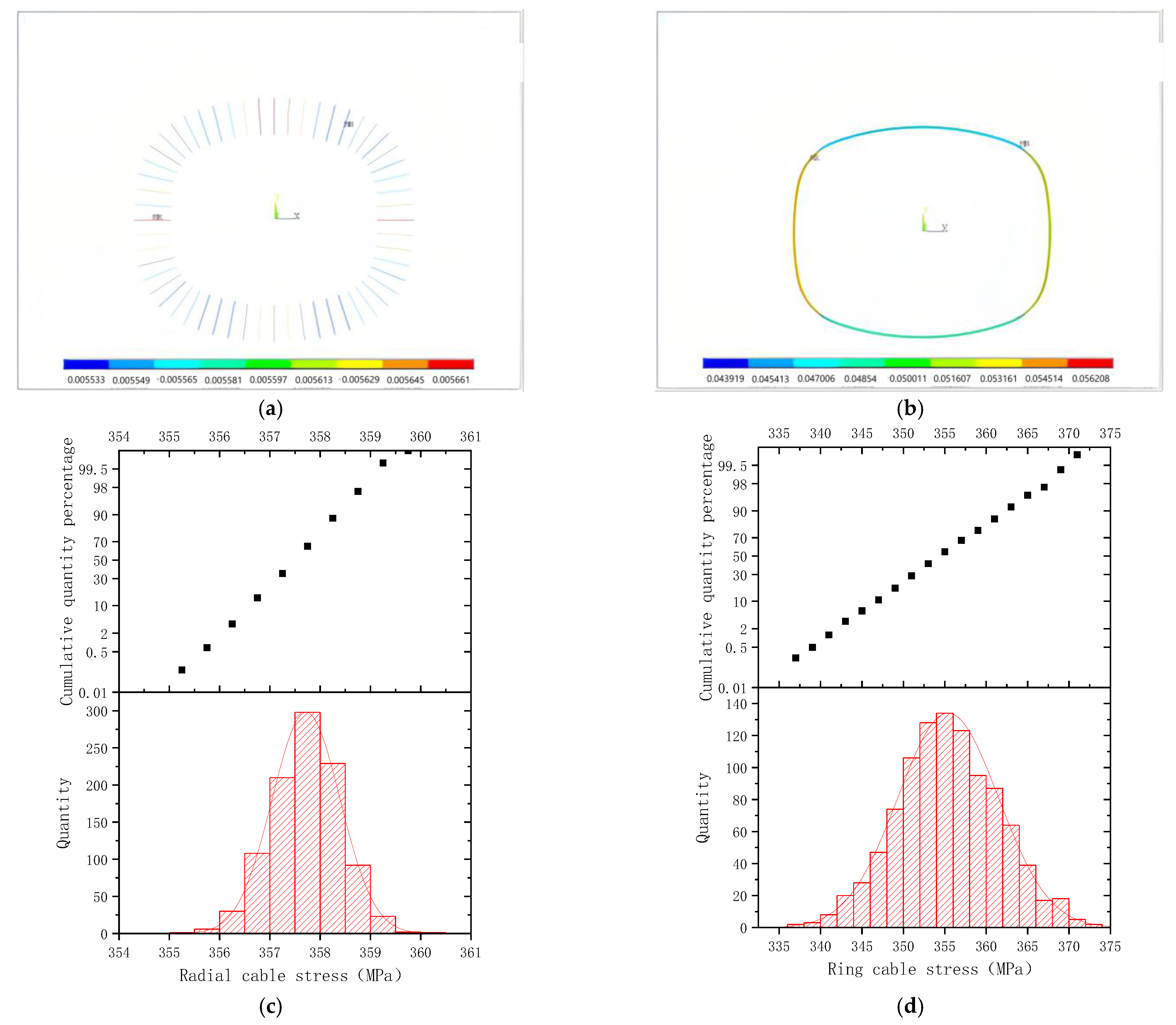 Buildings 14 03750 g009