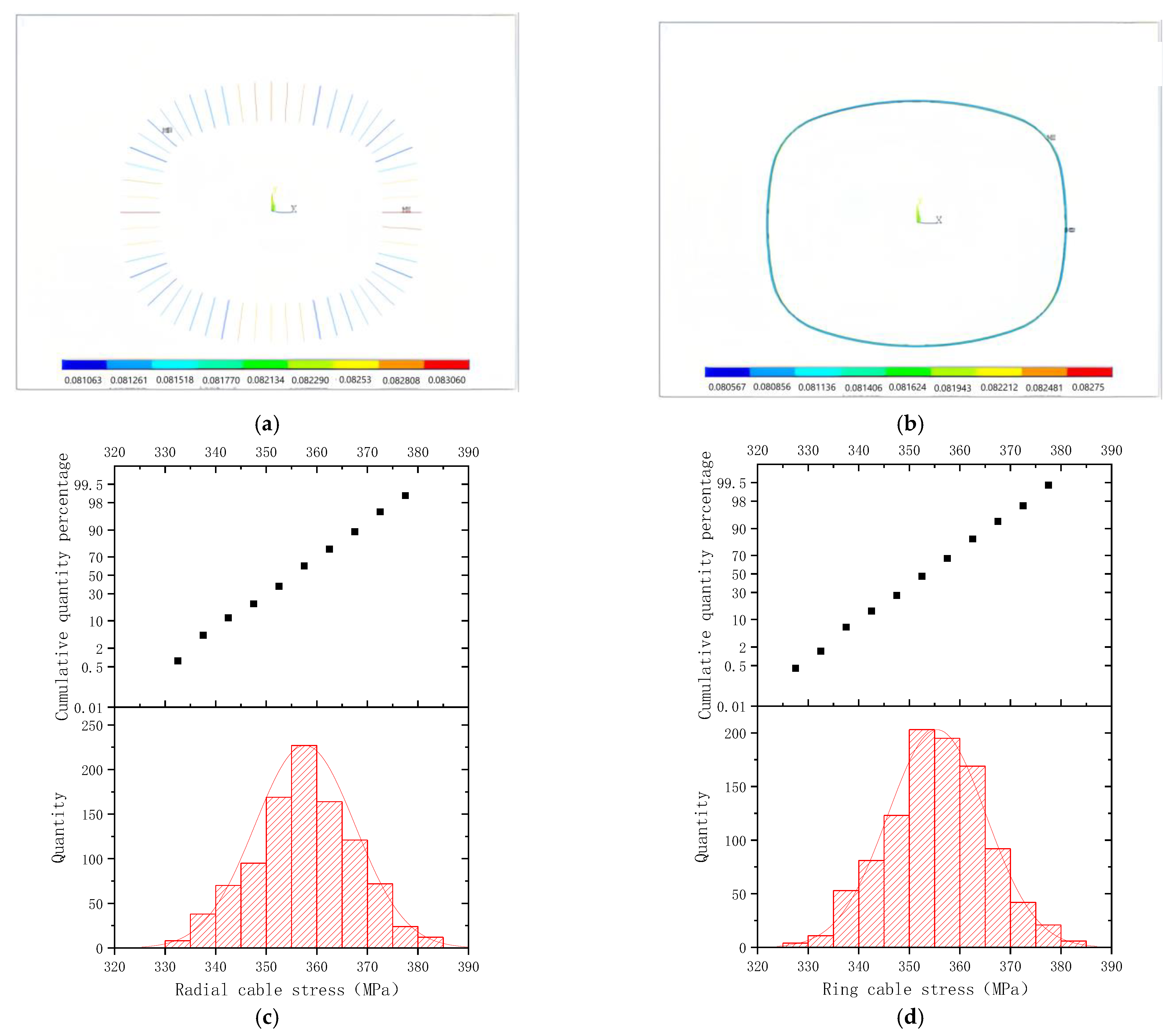 Buildings 14 03750 g010